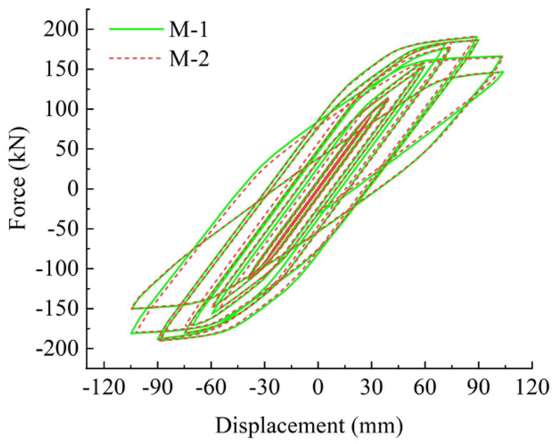 Buildings 12 02070 g021