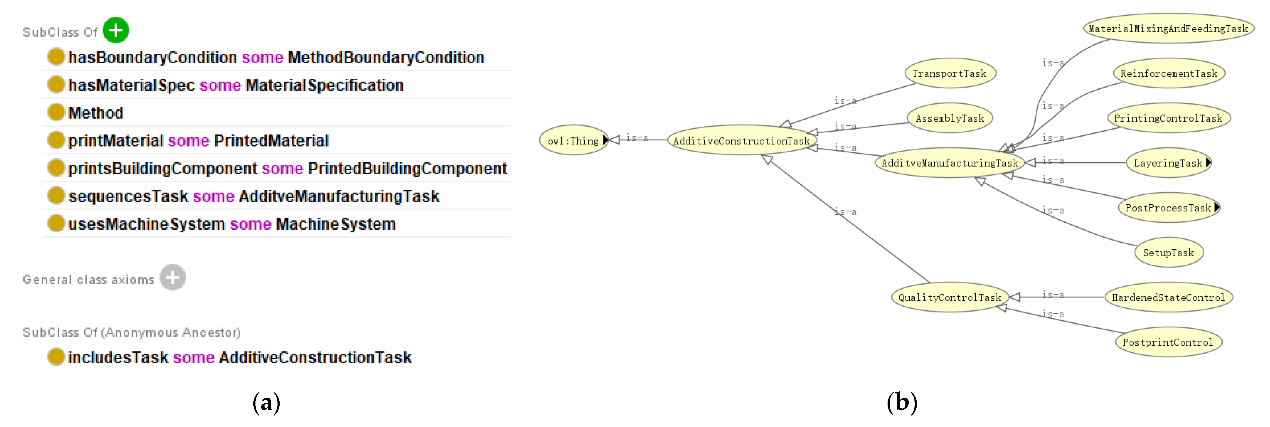 Buildings 12 02072 g008