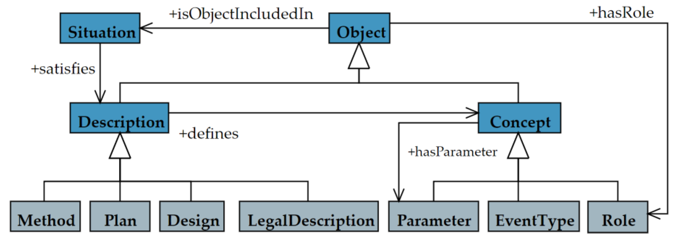 Buildings 12 02072 g009