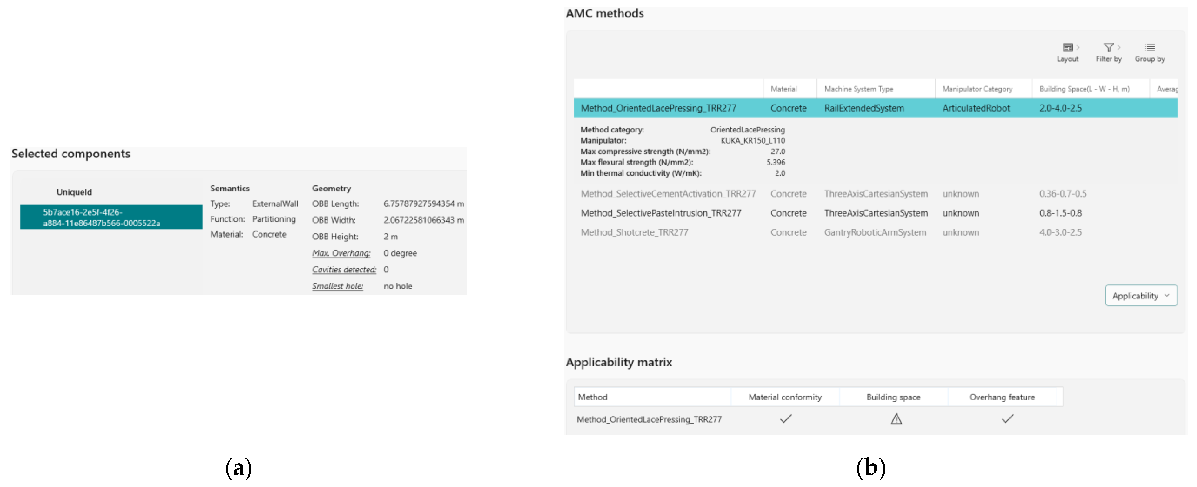 Buildings 12 02072 g012