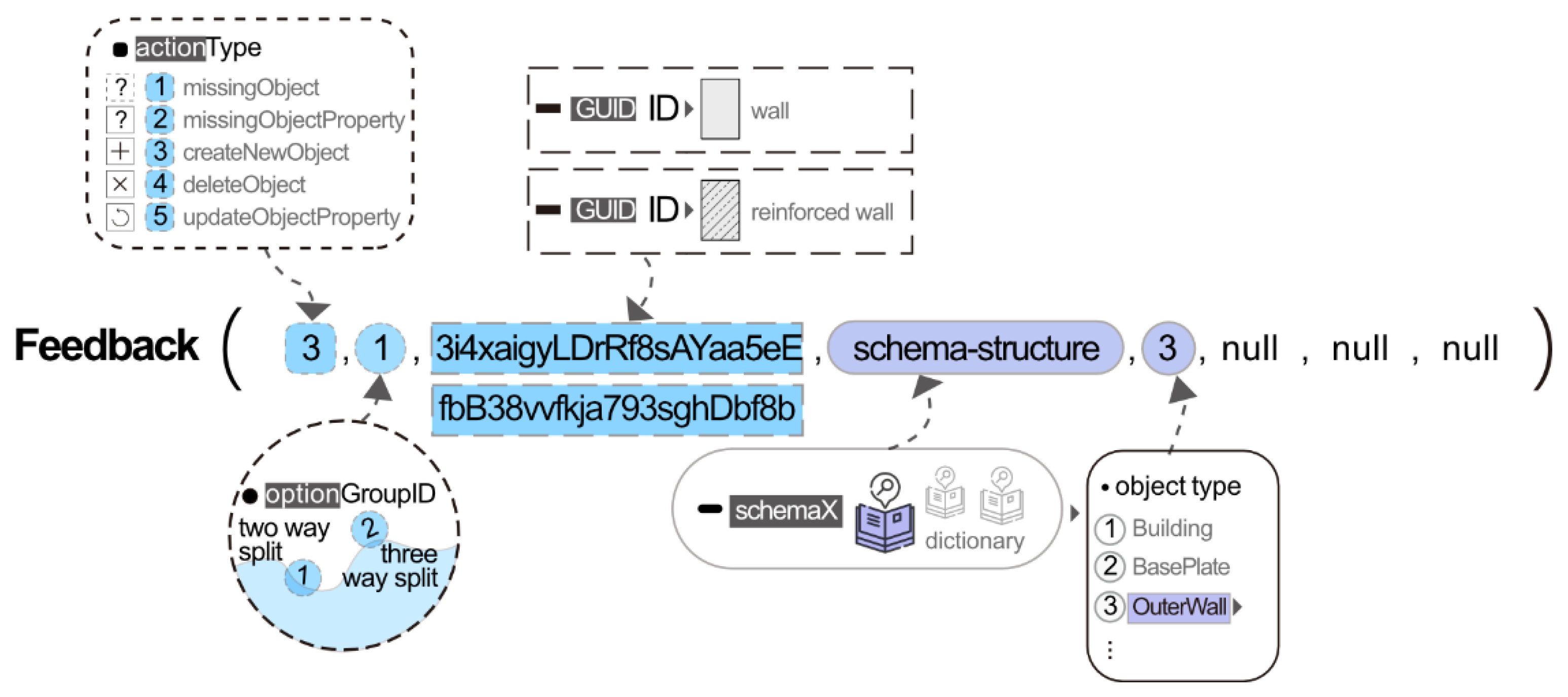 Buildings 12 02072 g014