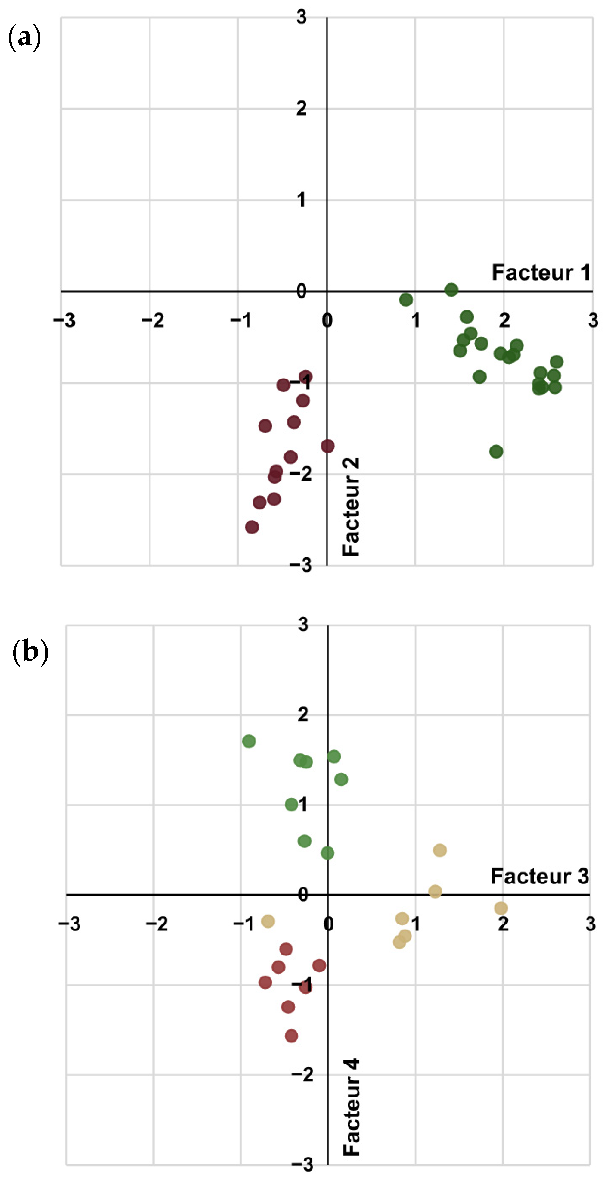 Buildings 12 02073 g009