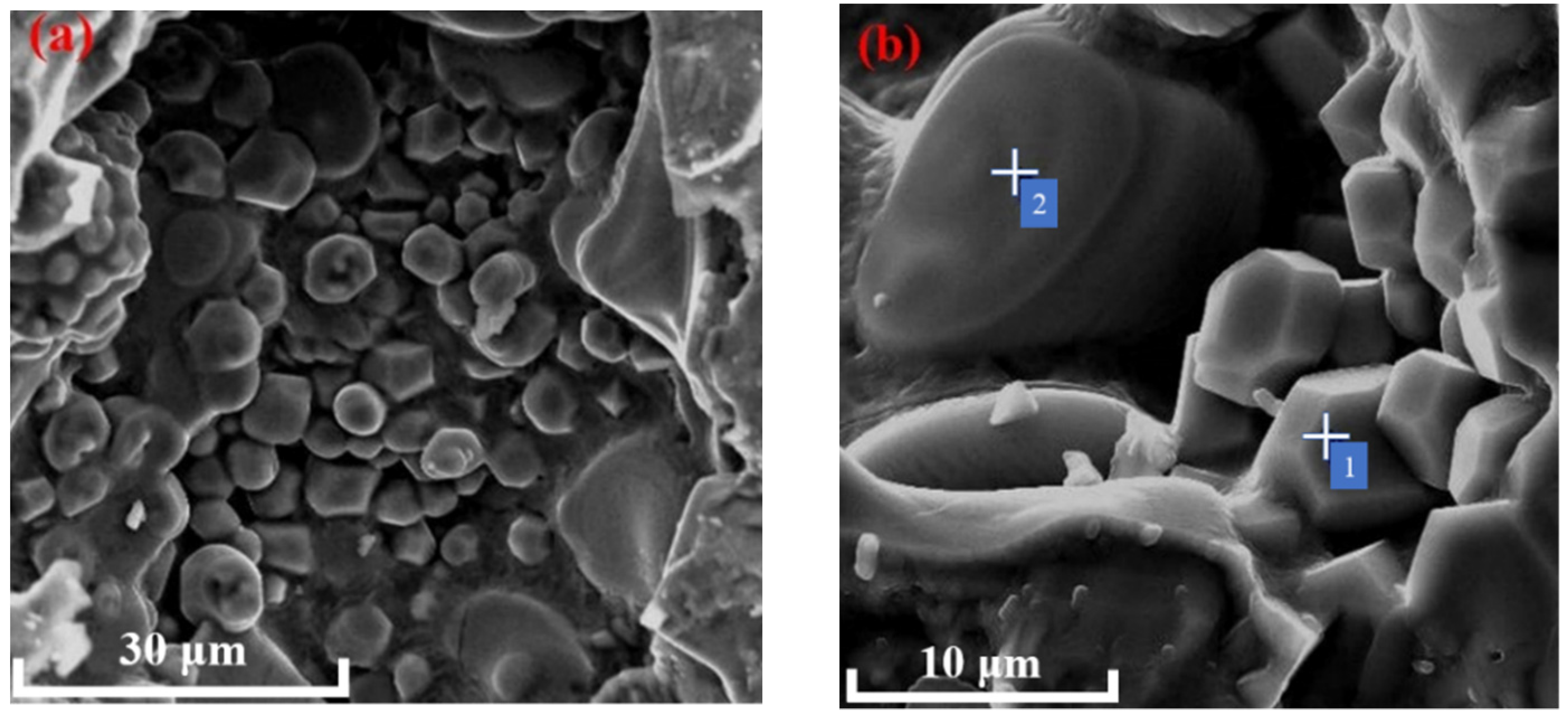 Buildings 12 02075 g008a