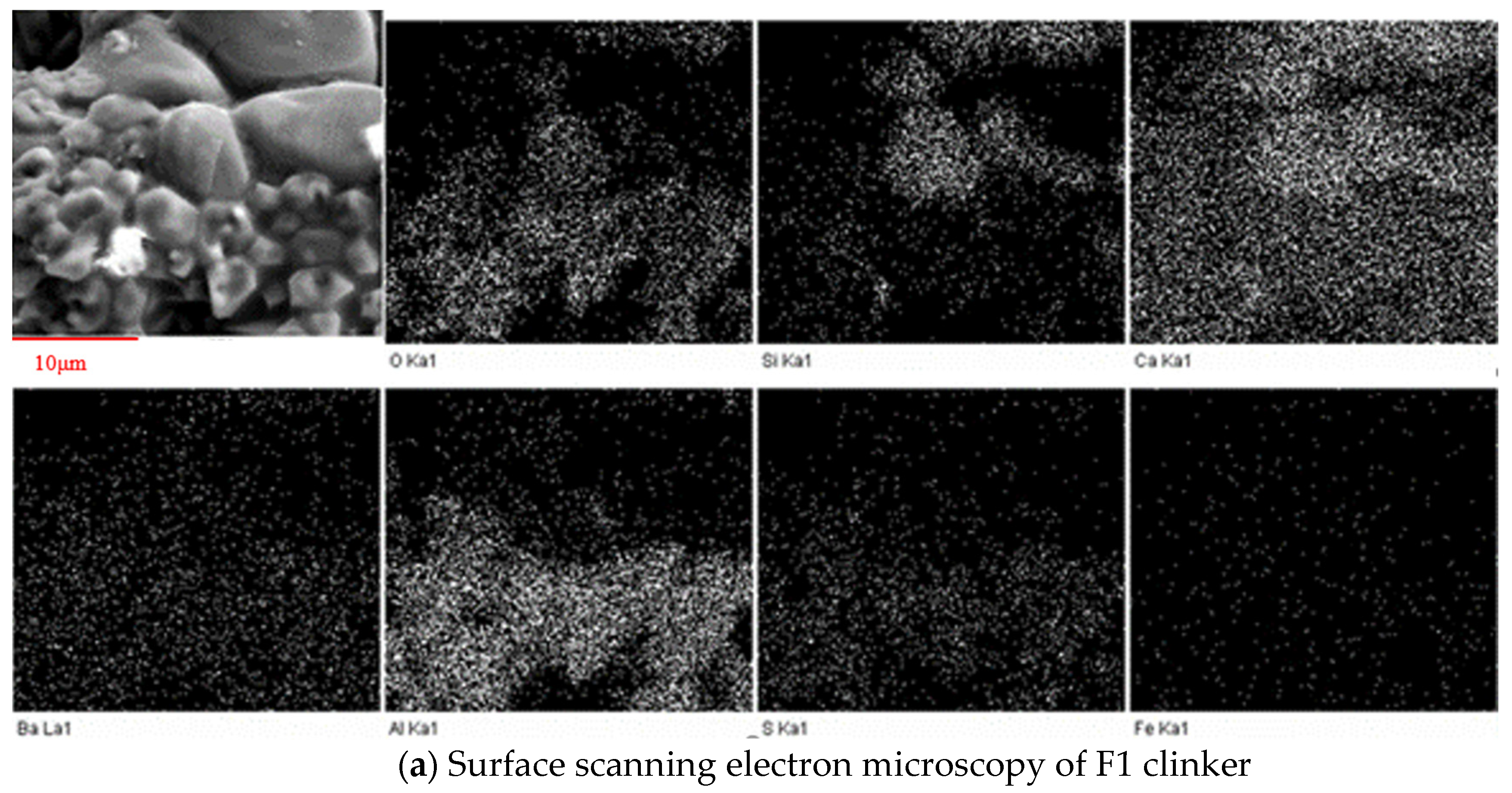 Buildings 12 02075 g009a