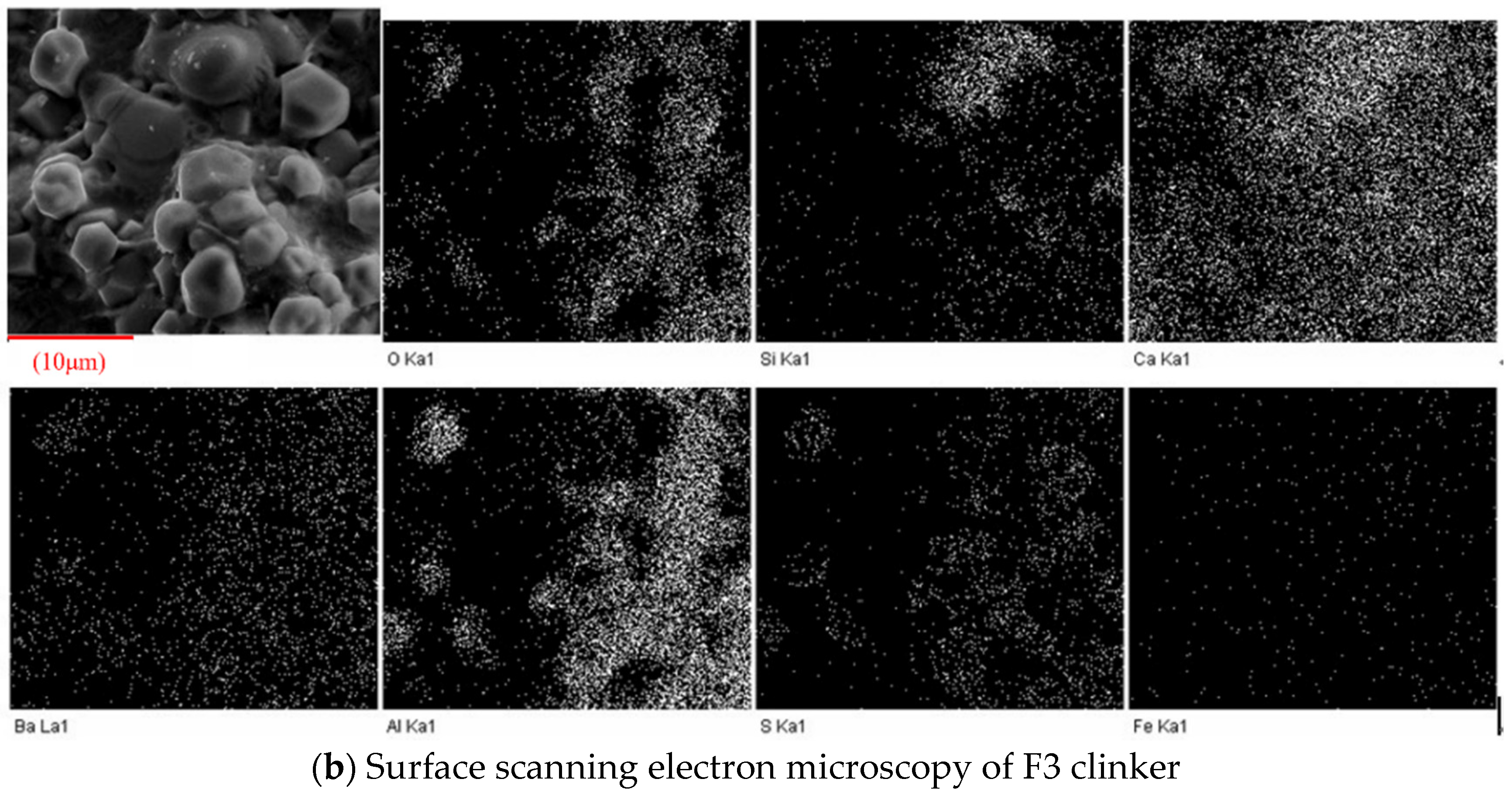 Buildings 12 02075 g009b