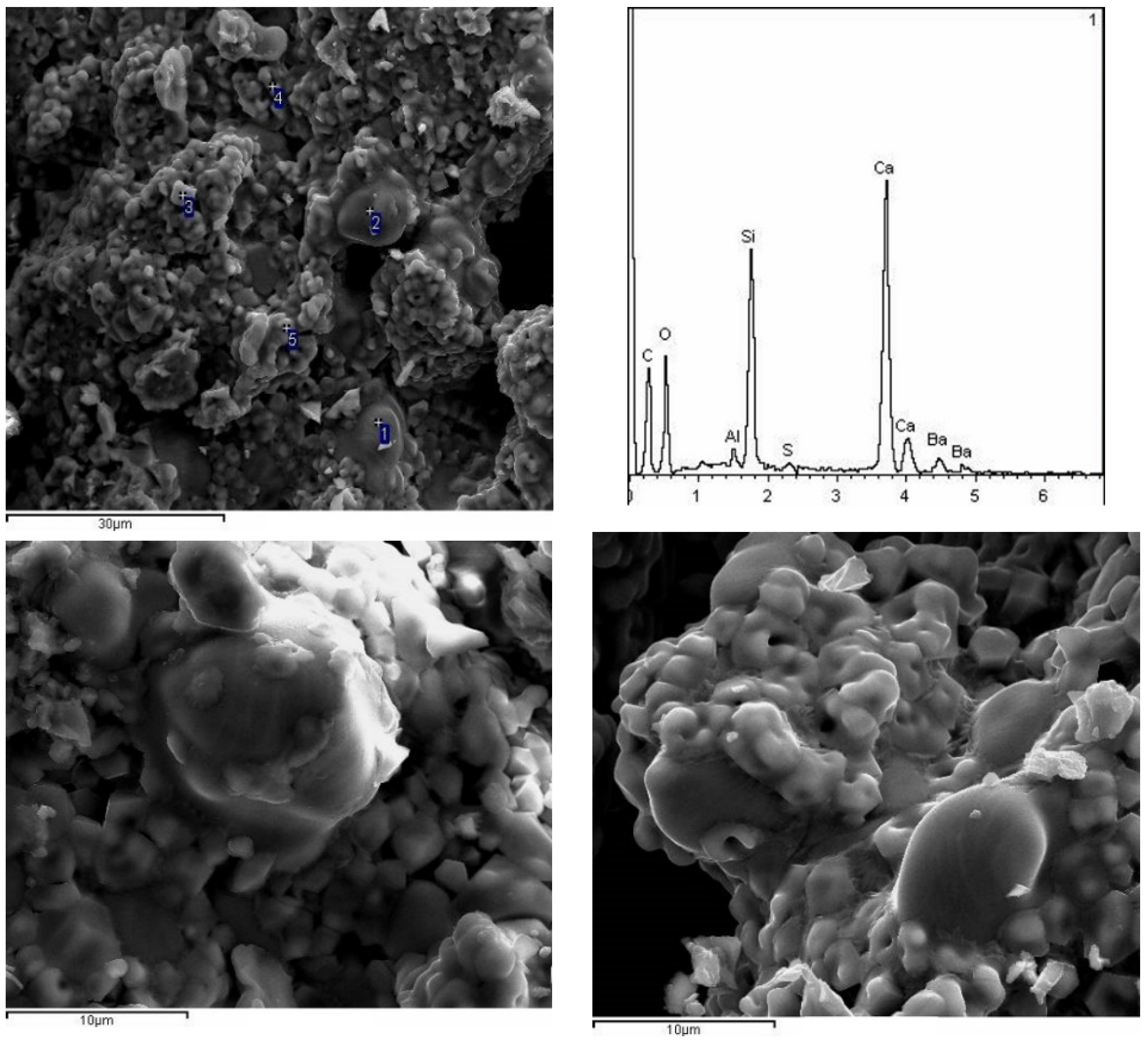 Buildings 12 02075 g012