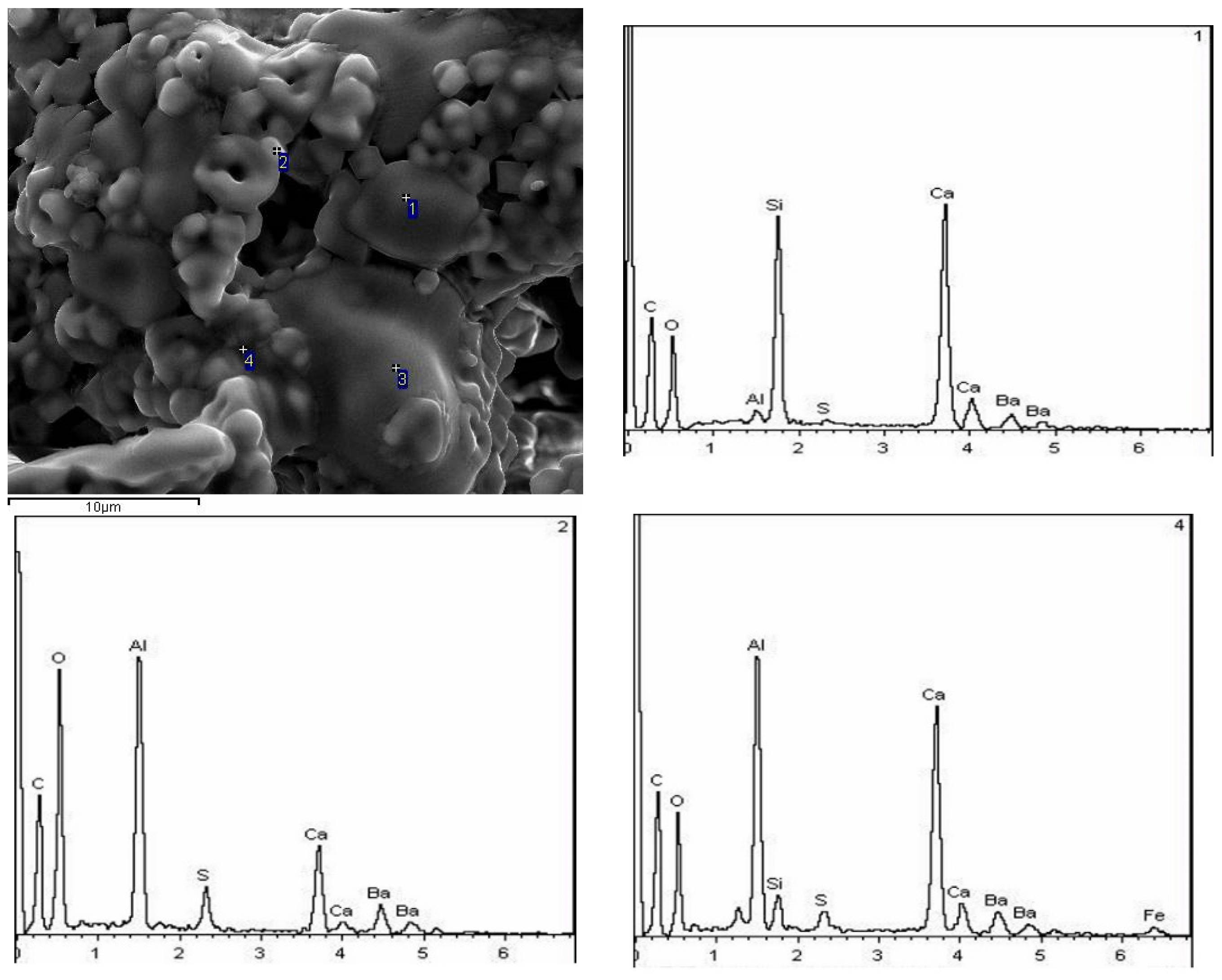 Buildings 12 02075 g013