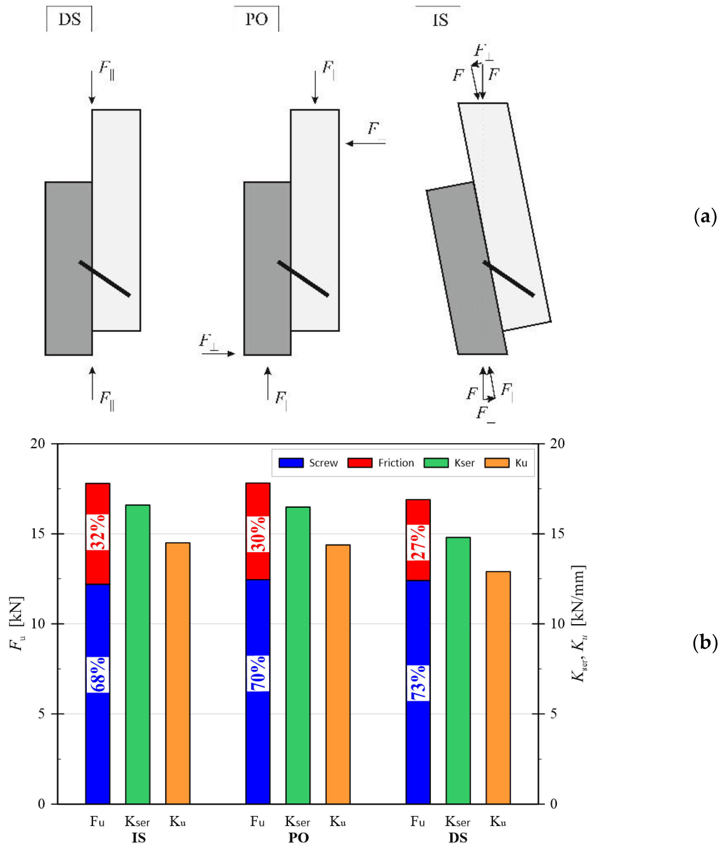Buildings 12 02076 g012