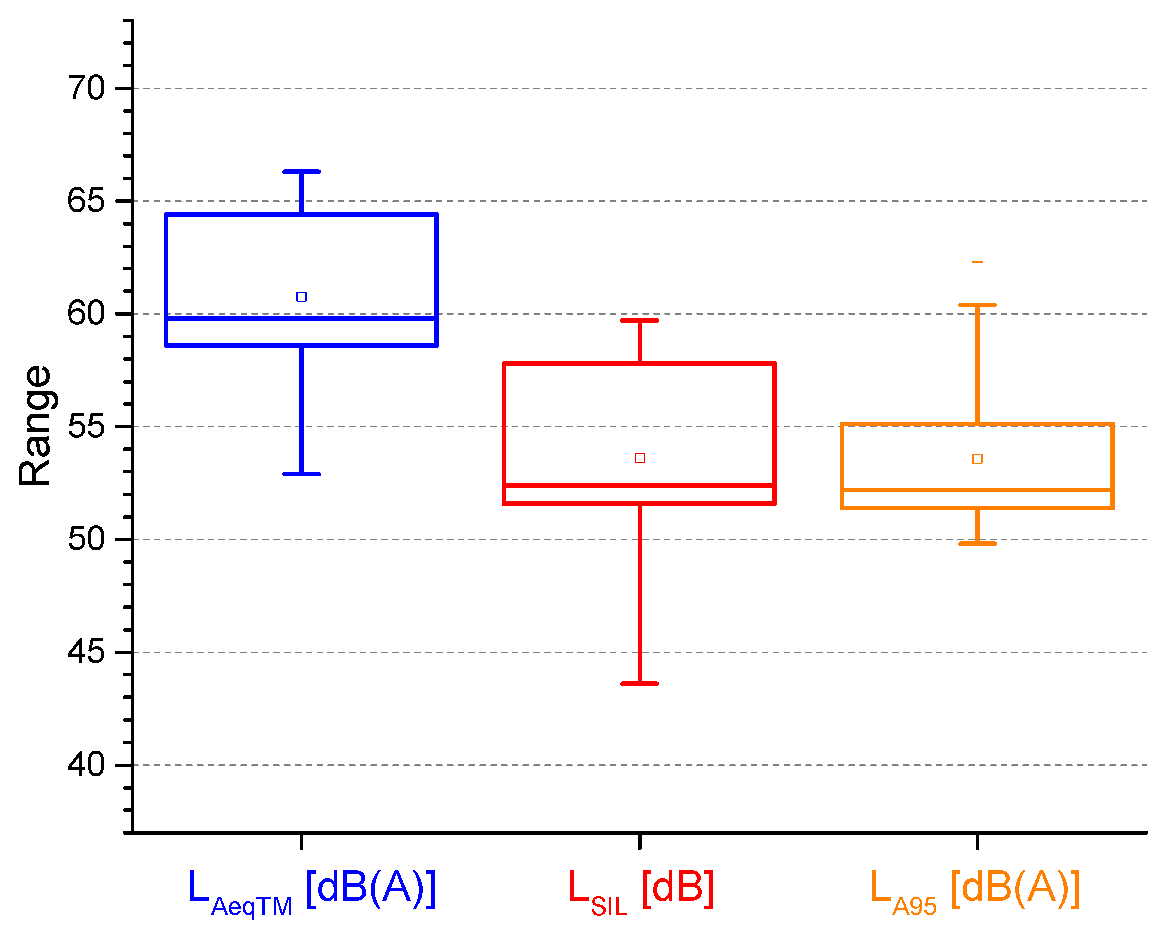 Buildings 12 02077 g002