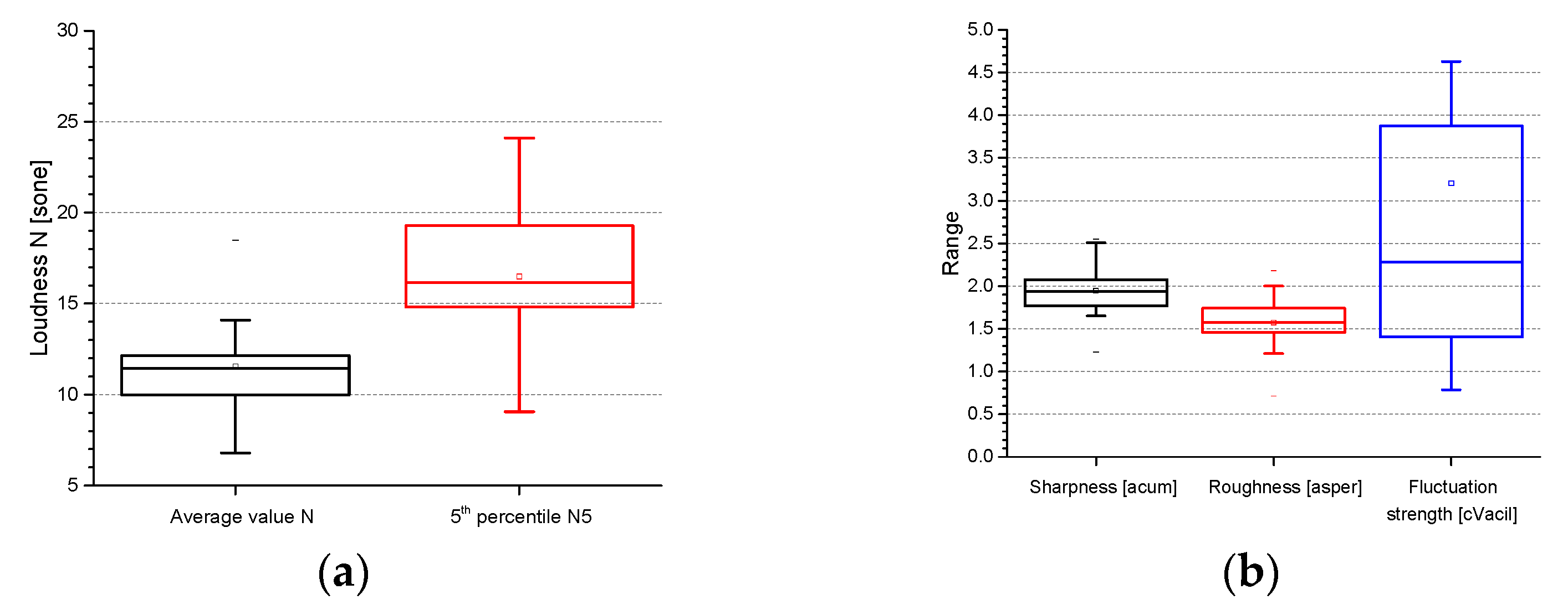 Buildings 12 02077 g004
