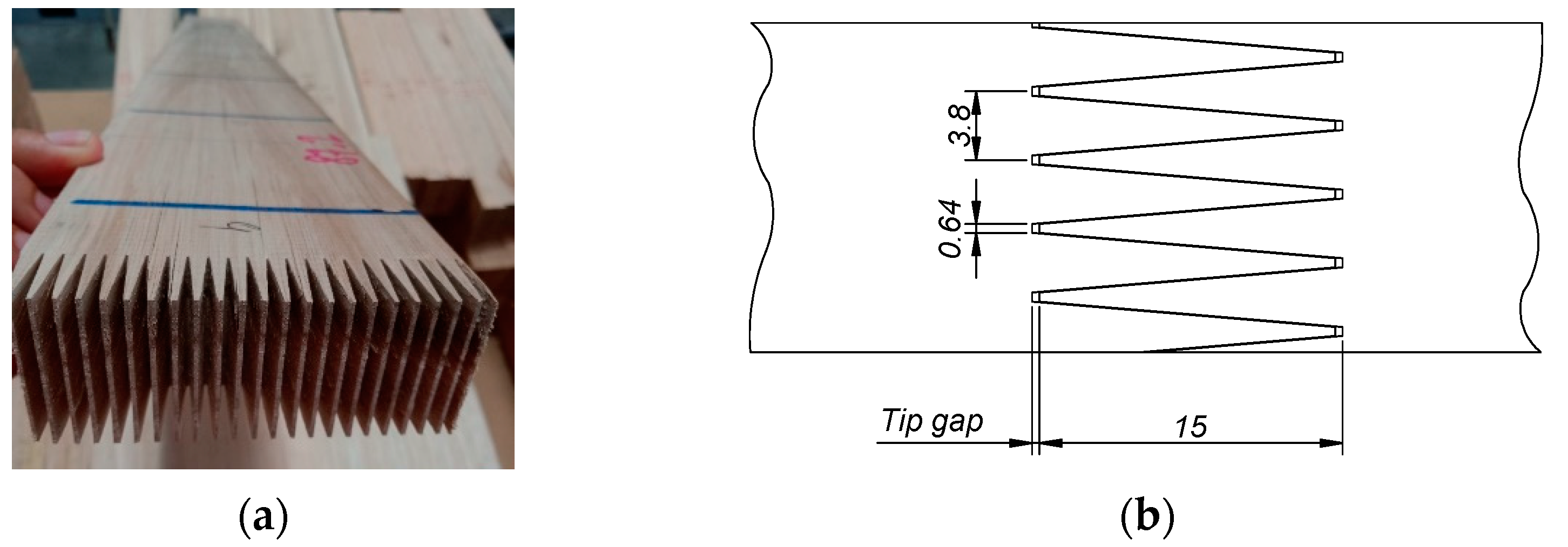 Buildings 12 02078 g003