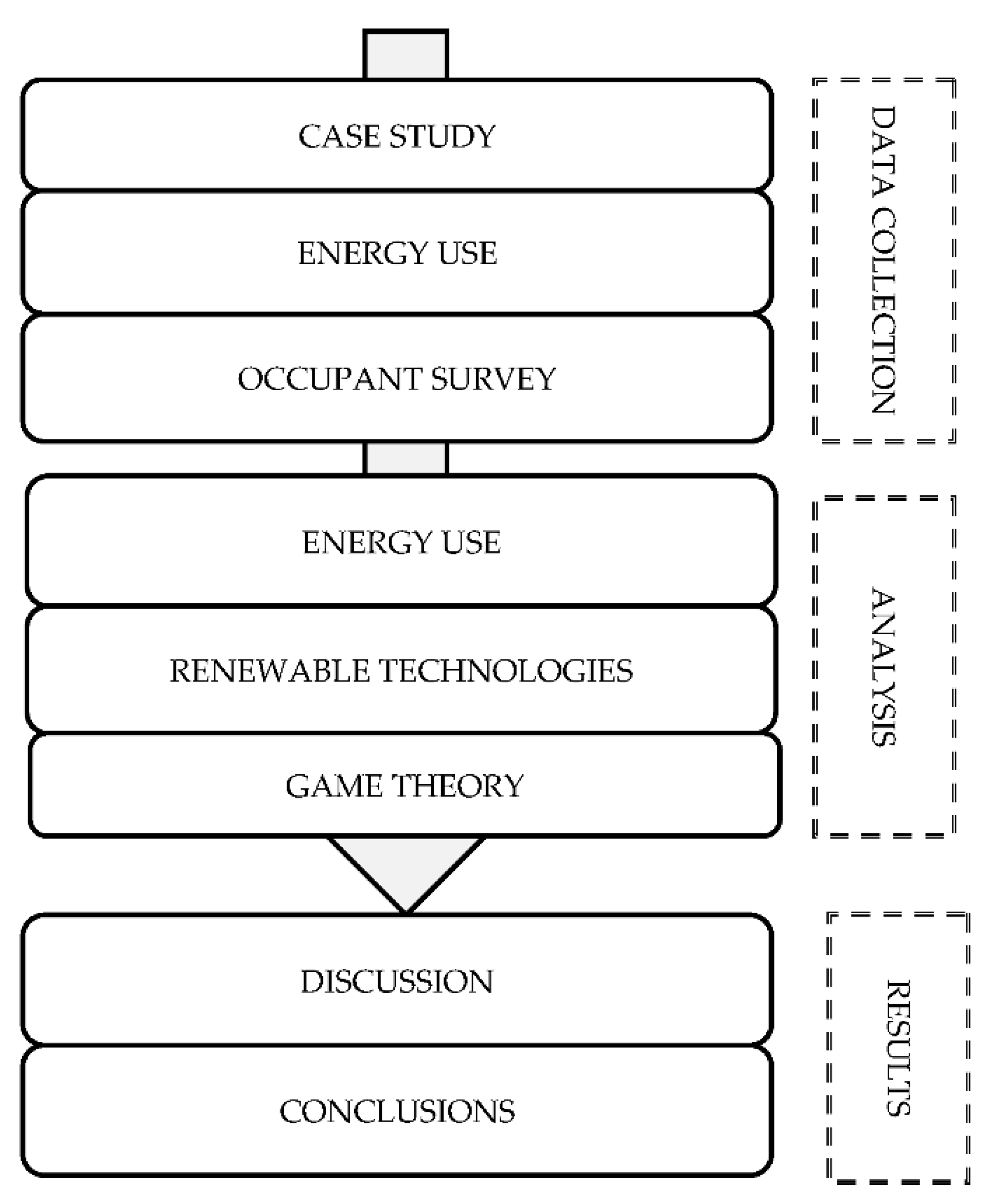 television the plug in drug analysis