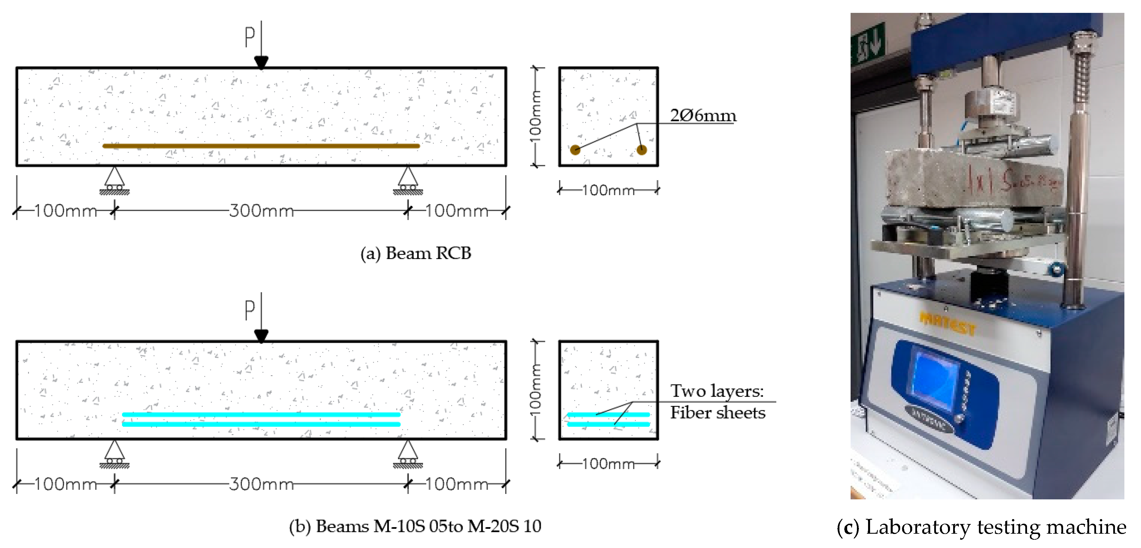Buildings 12 02085 g007