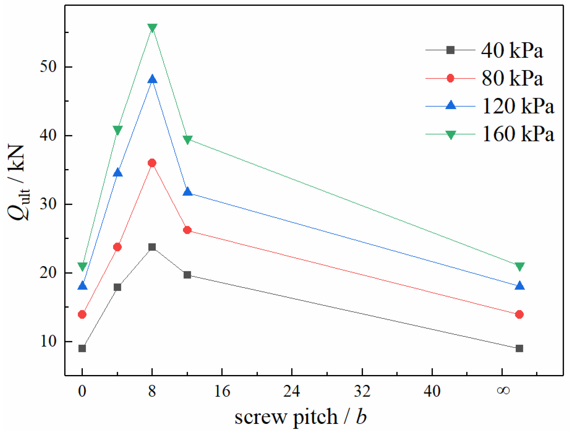 Buildings 12 02091 g009 Buildings 12 02091 g009