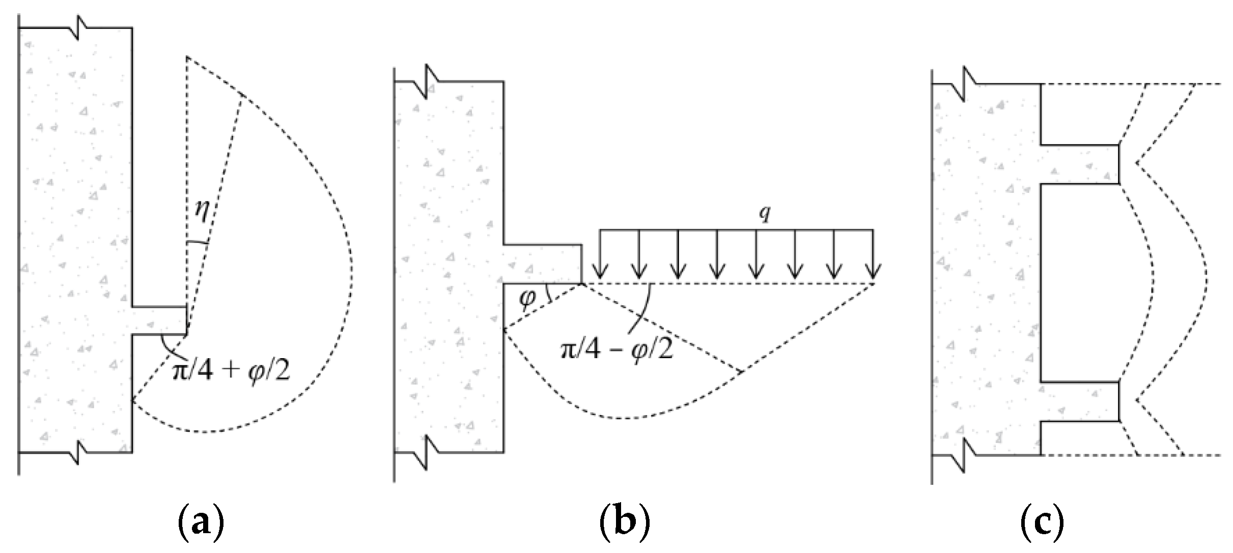 Buildings 12 02091 g011 Buildings 12 02091 g011