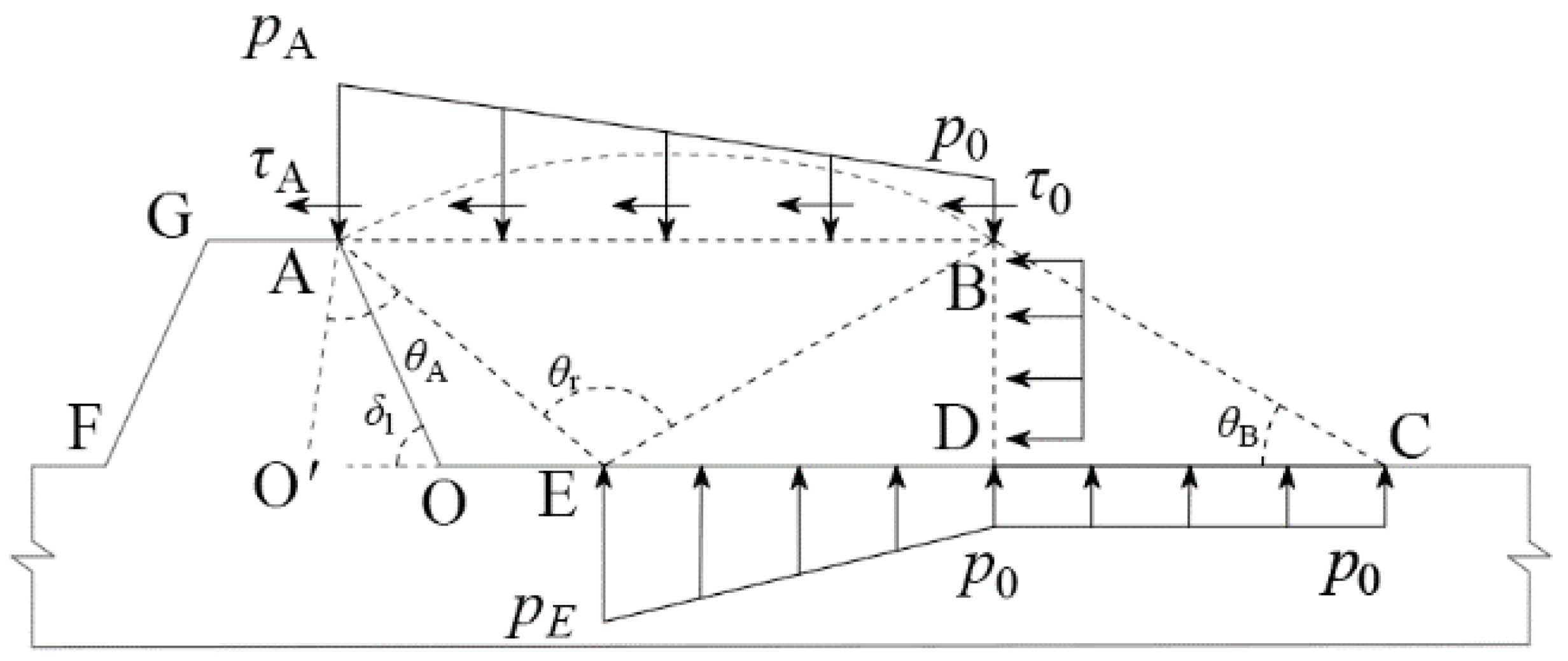 Buildings 12 02091 g017 Buildings 12 02091 g017