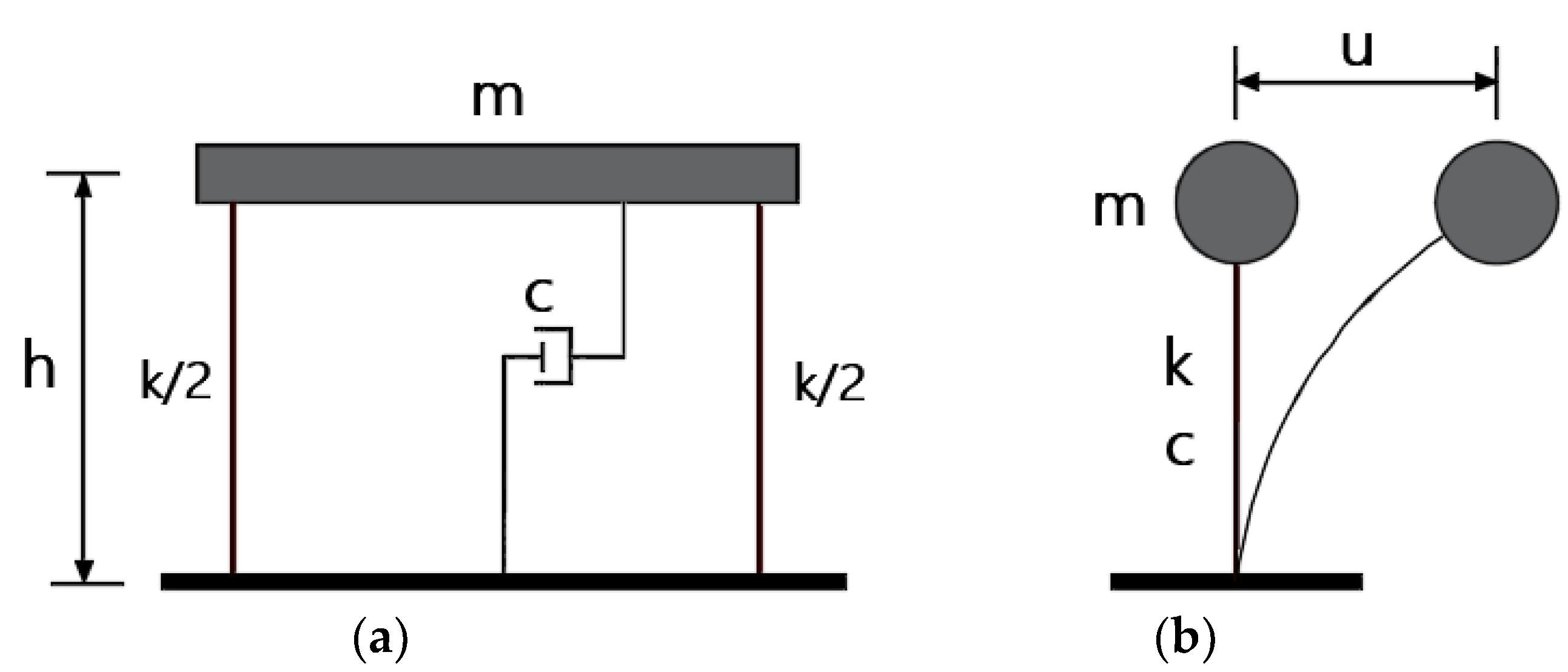 Buildings 12 02093 g002