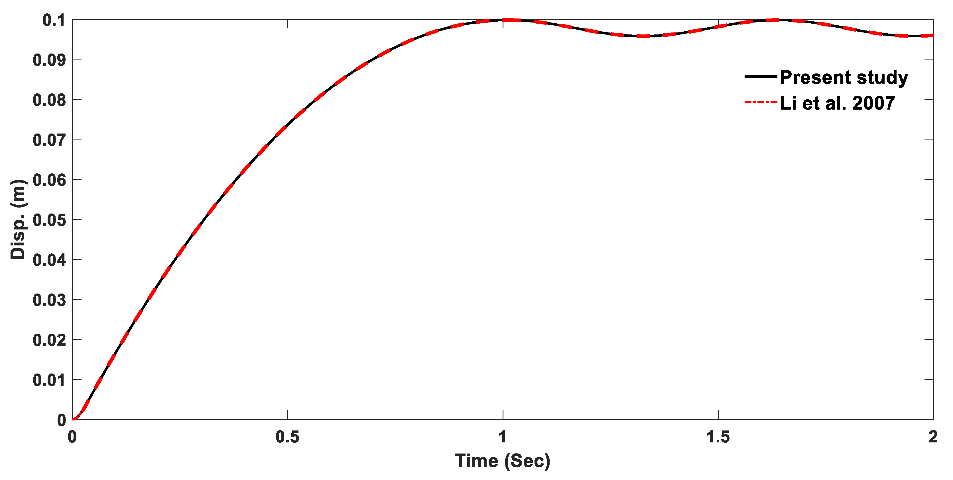 Buildings 12 02093 g004