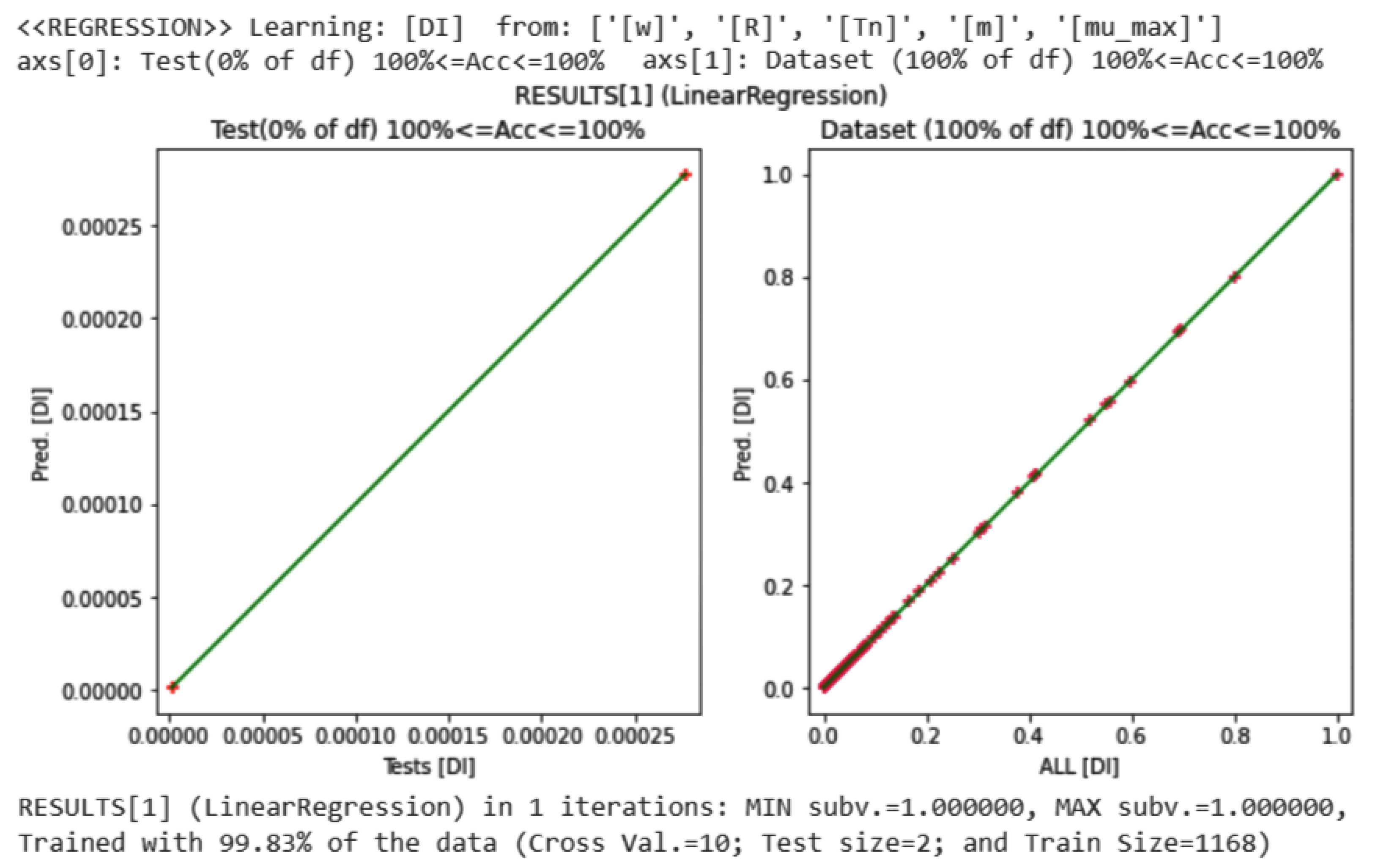 Buildings 12 02093 g006