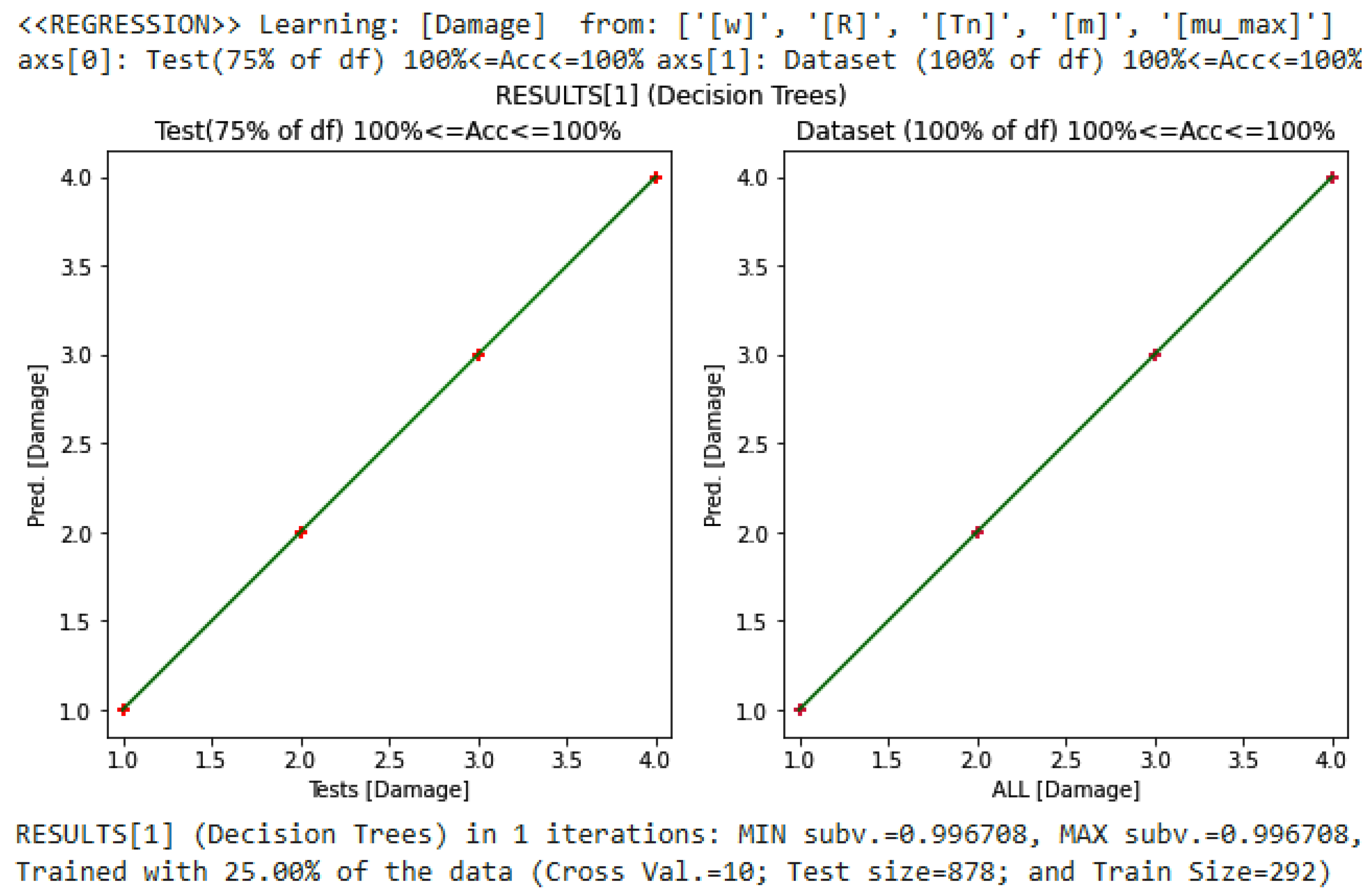 Buildings 12 02093 g007