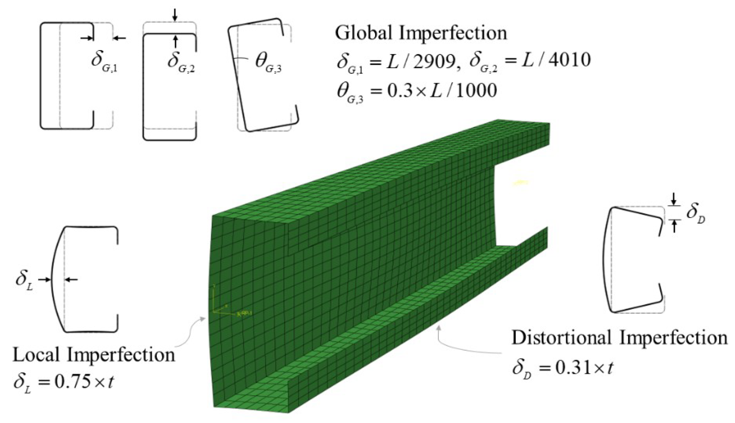 Buildings 12 02101 g003