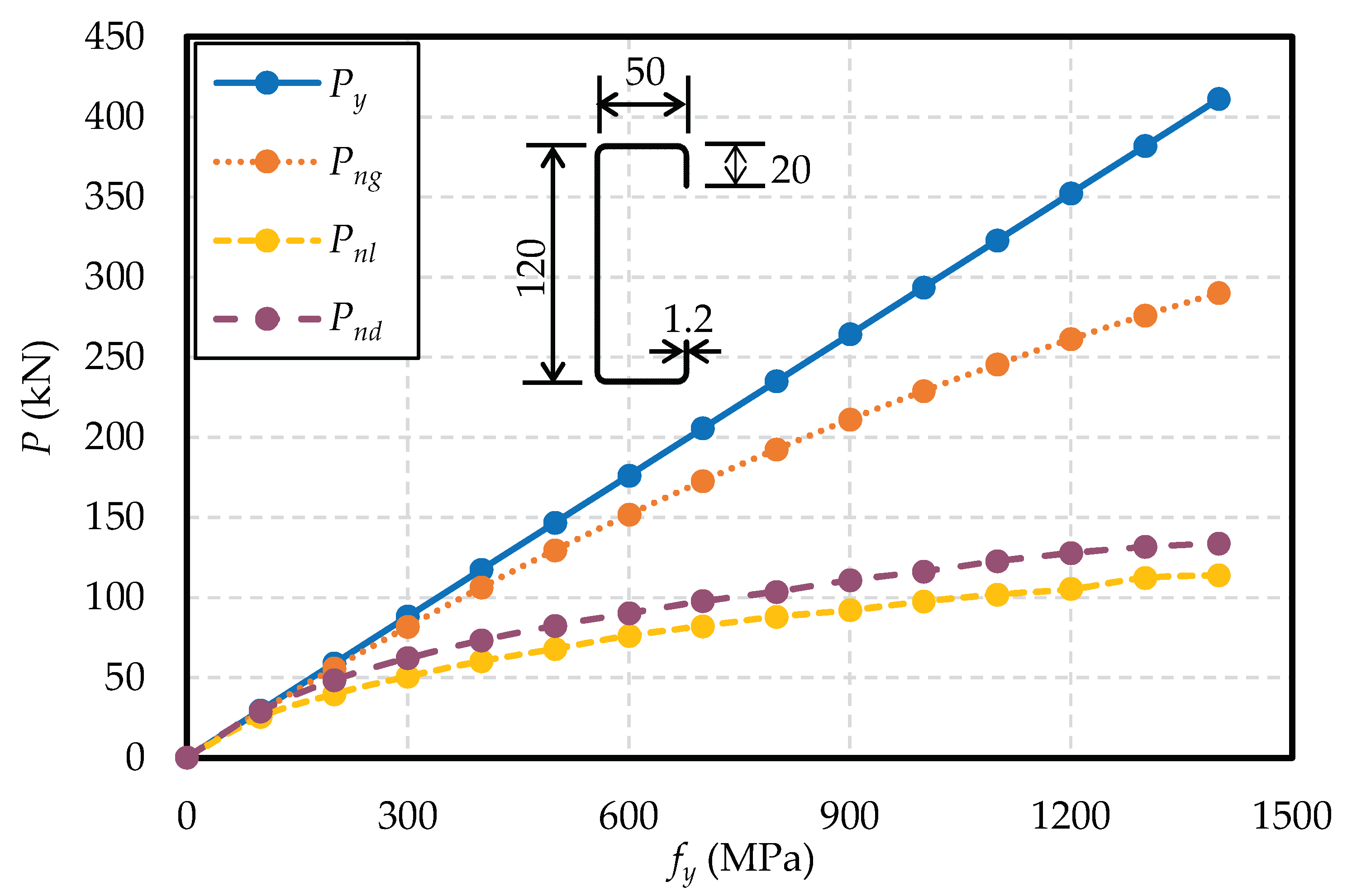 Buildings 12 02101 g010