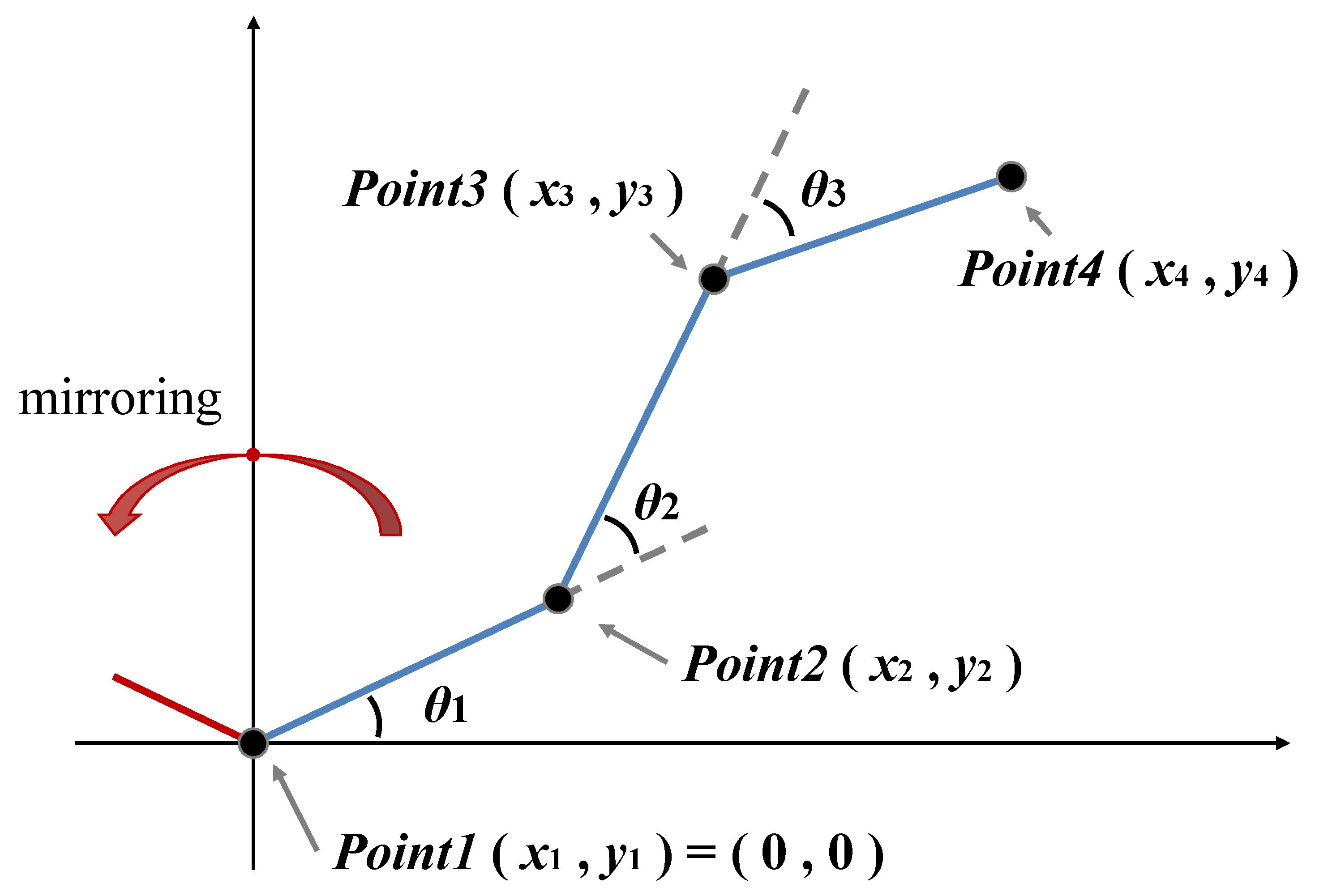 Buildings 12 02101 g011
