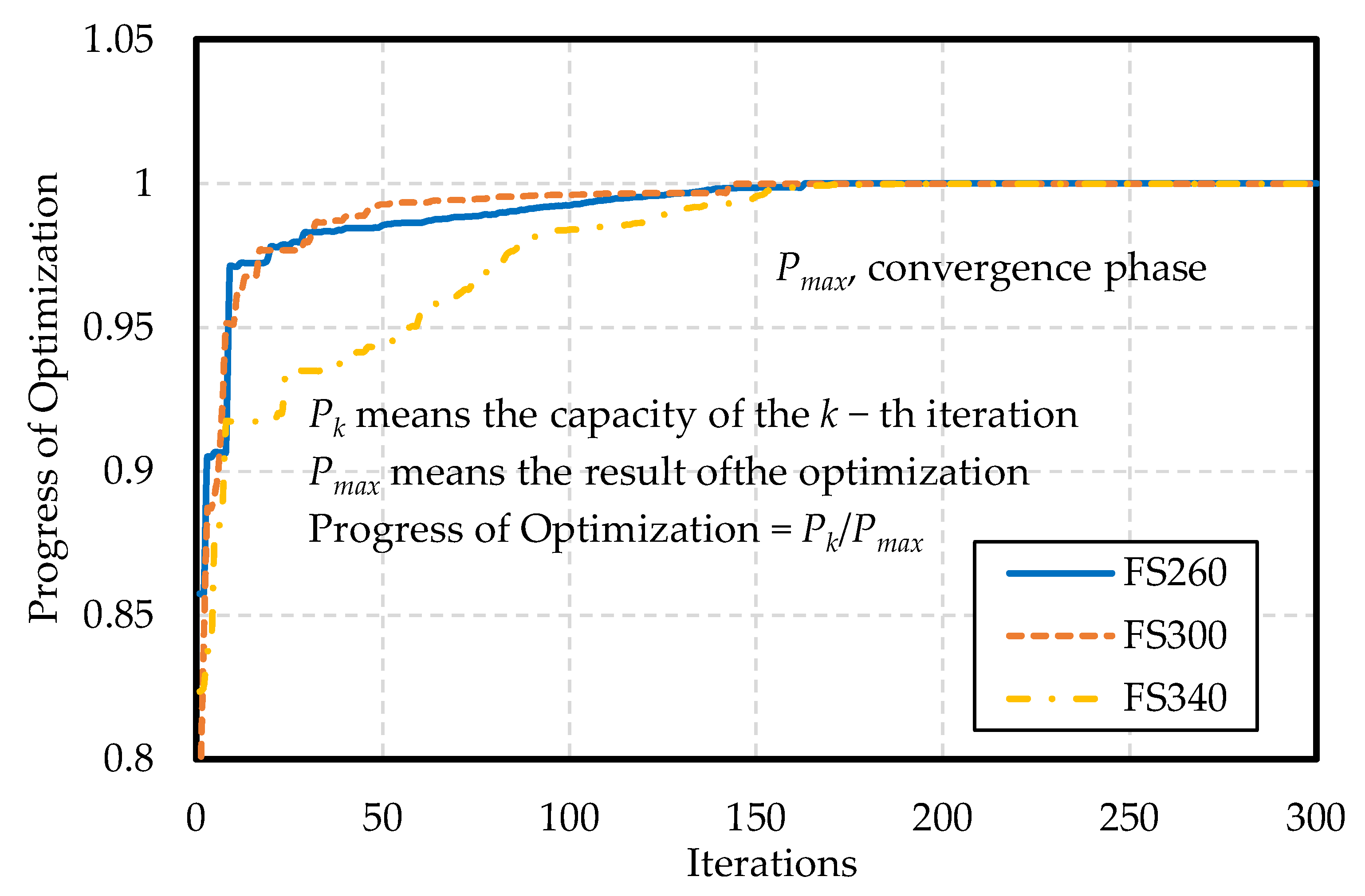 Buildings 12 02101 g014