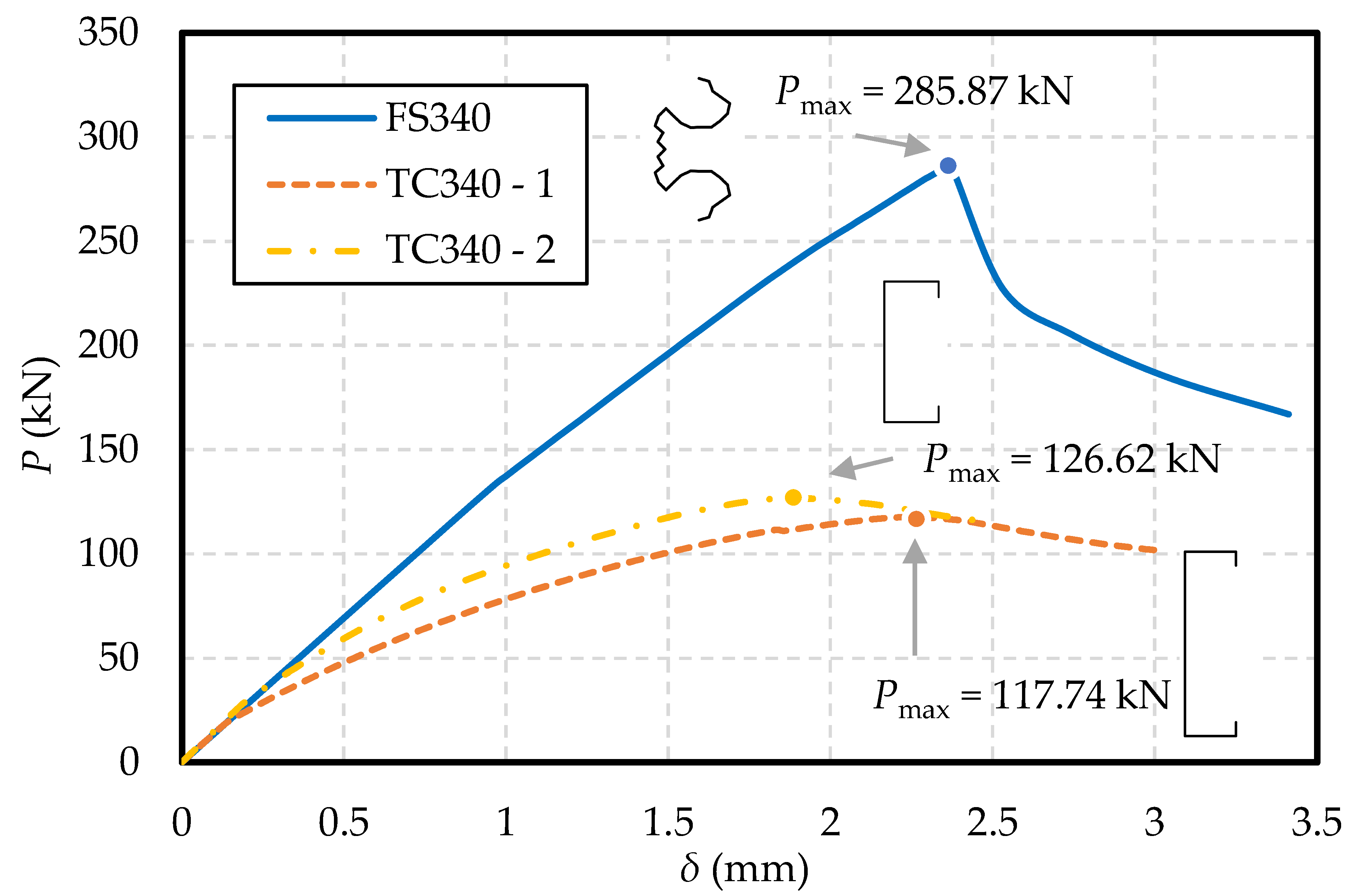Buildings 12 02101 g017