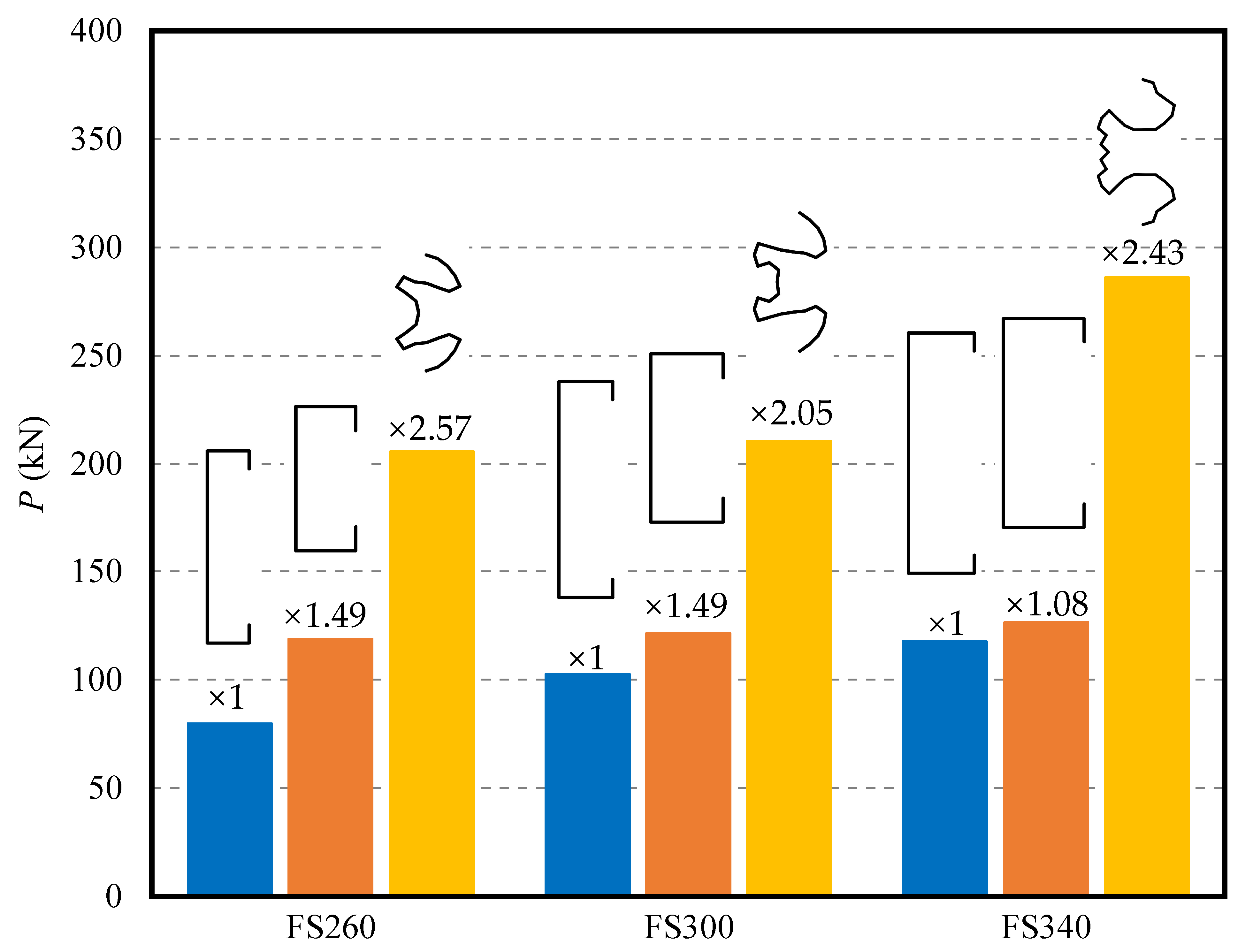 Buildings 12 02101 g018