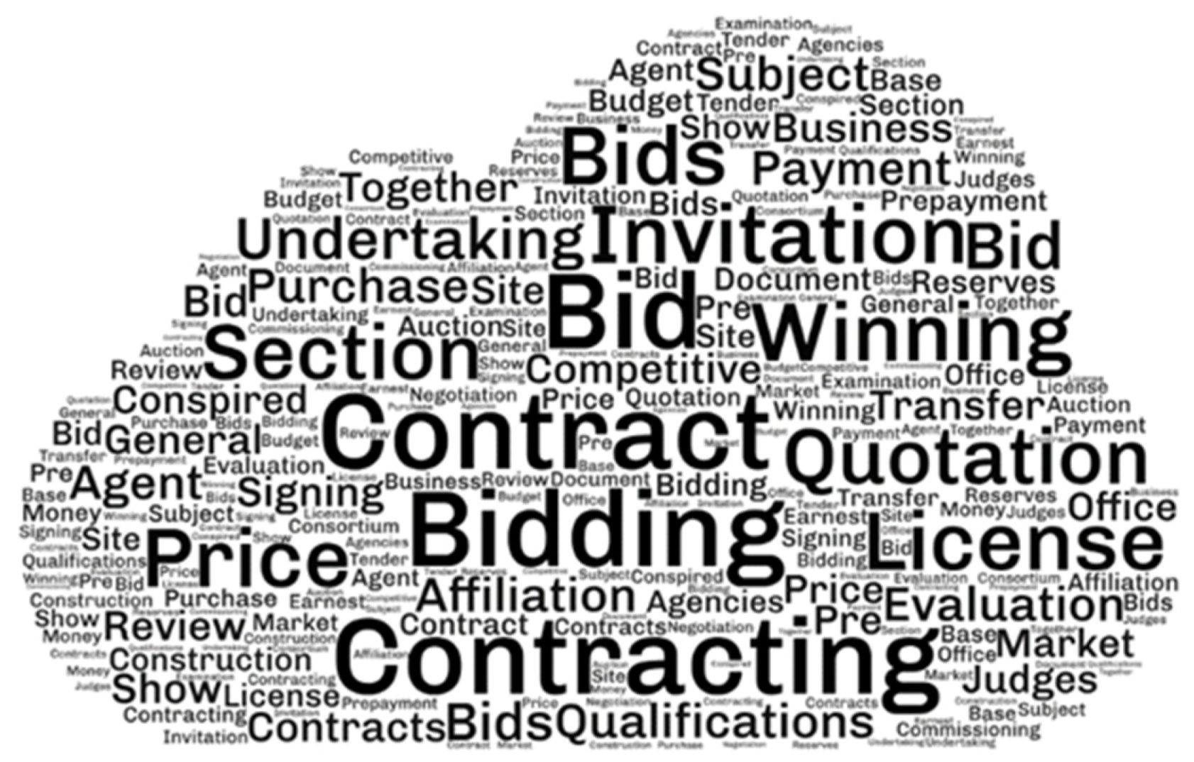 Buildings 12 02103 g003 Buildings 12 02103 g003