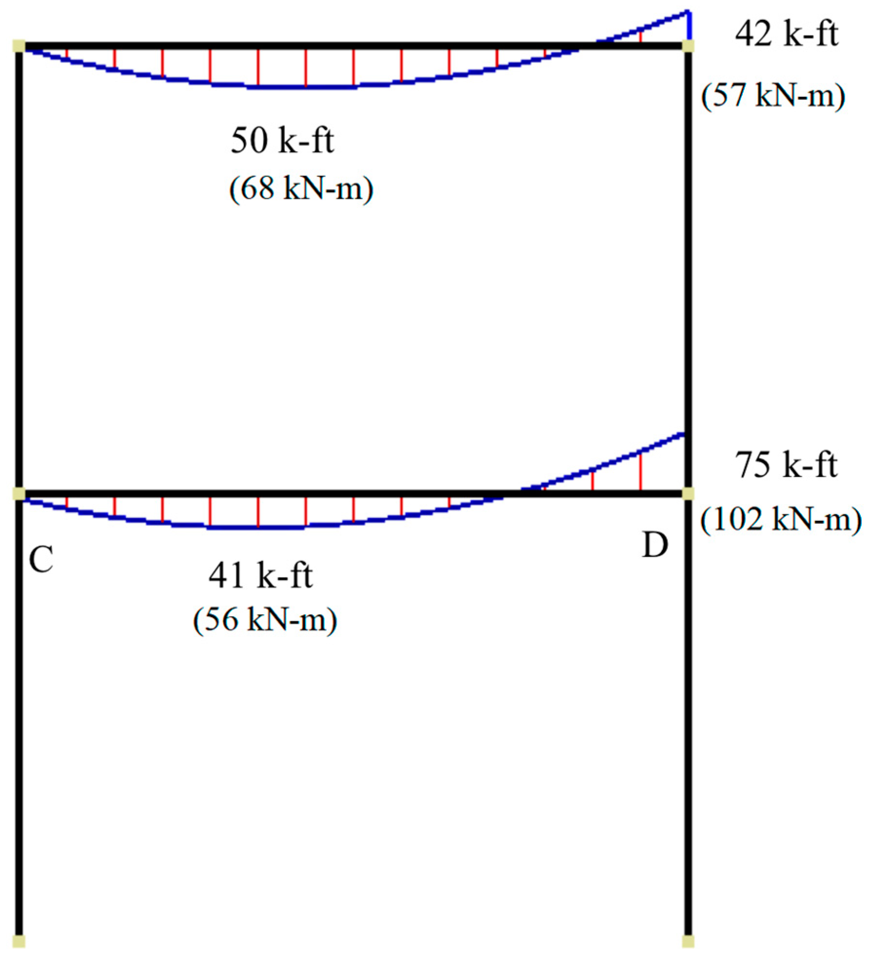 Buildings 12 02104 g002