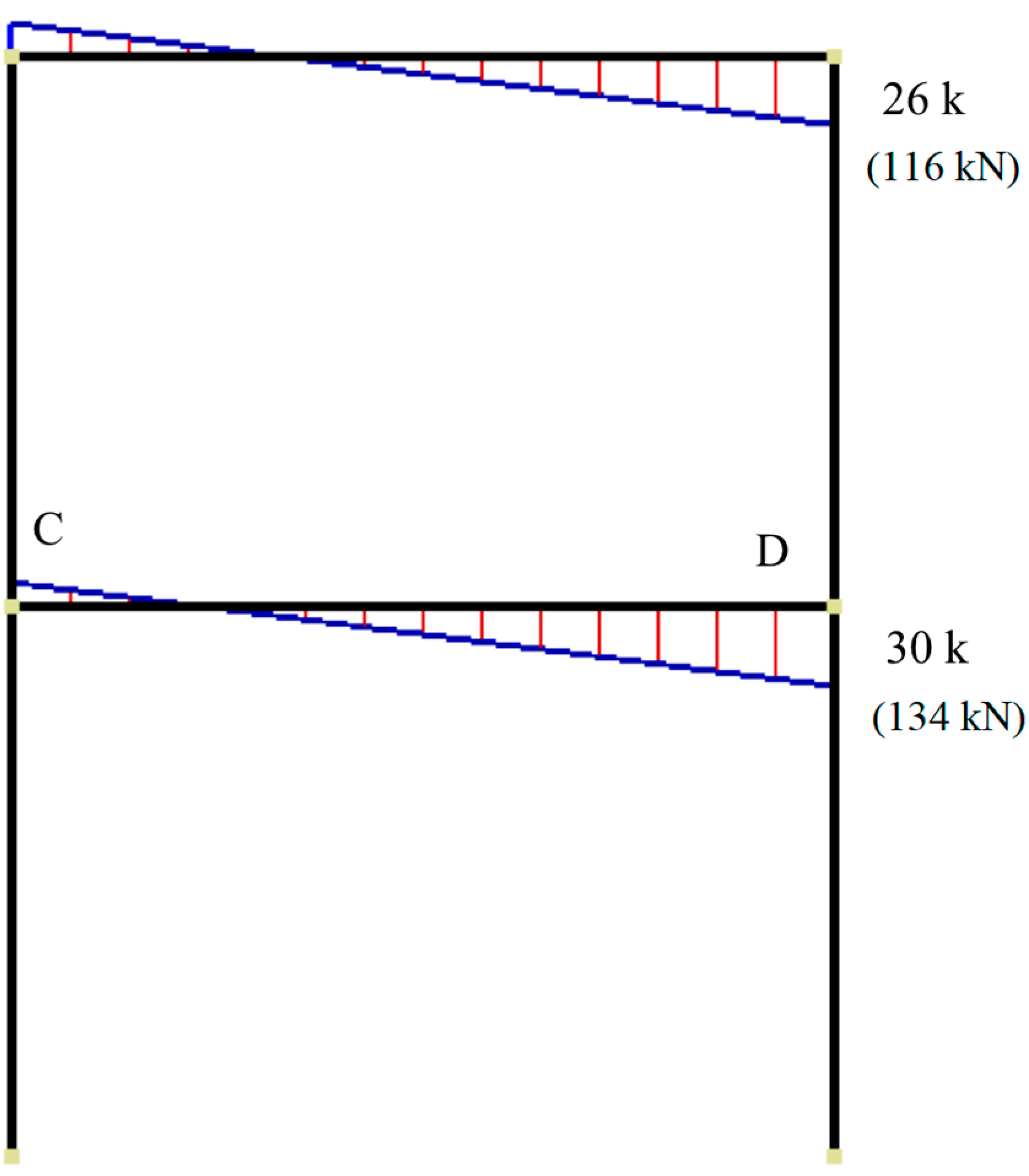 Buildings 12 02104 g003