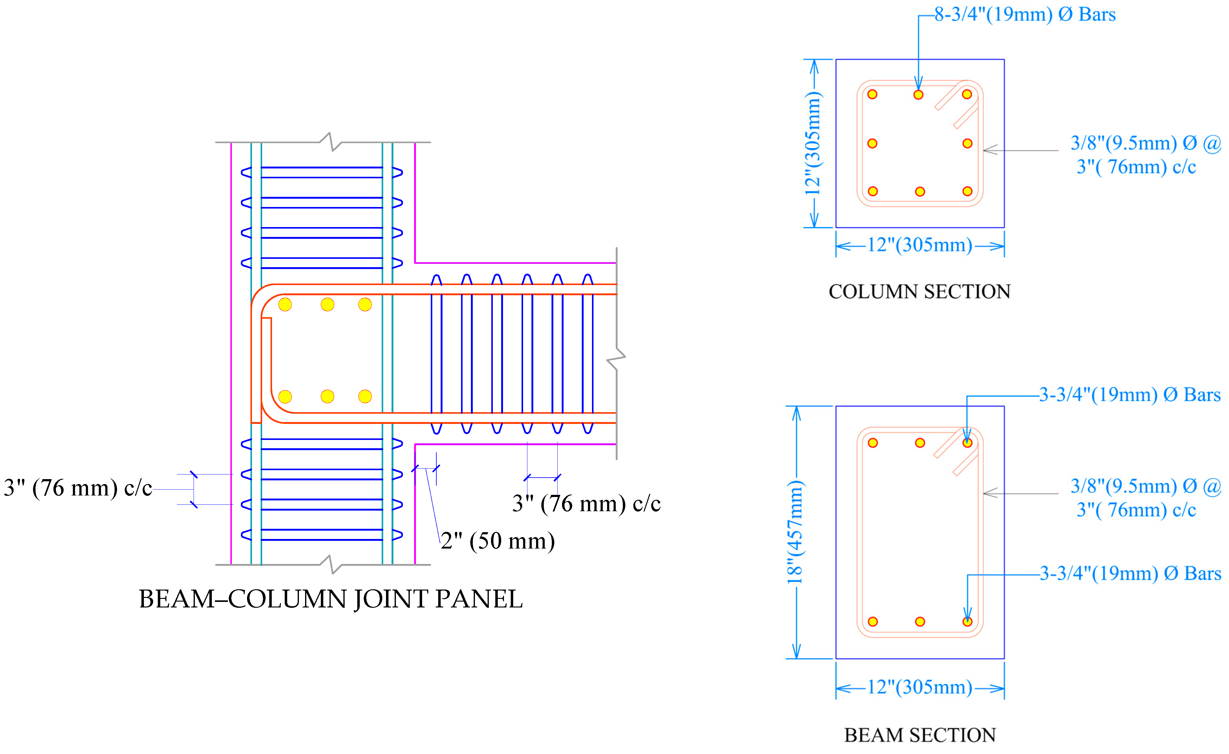 Buildings 12 02104 g006