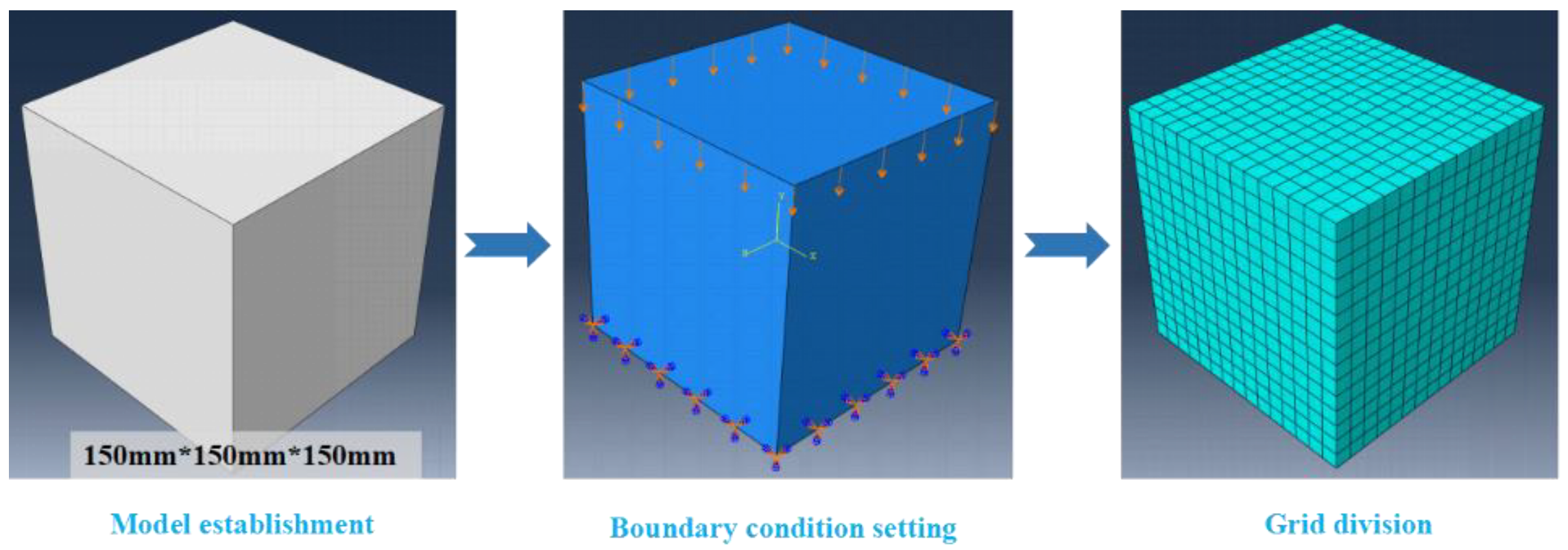 Buildings 12 02105 g002 Buildings 12 02105 g002