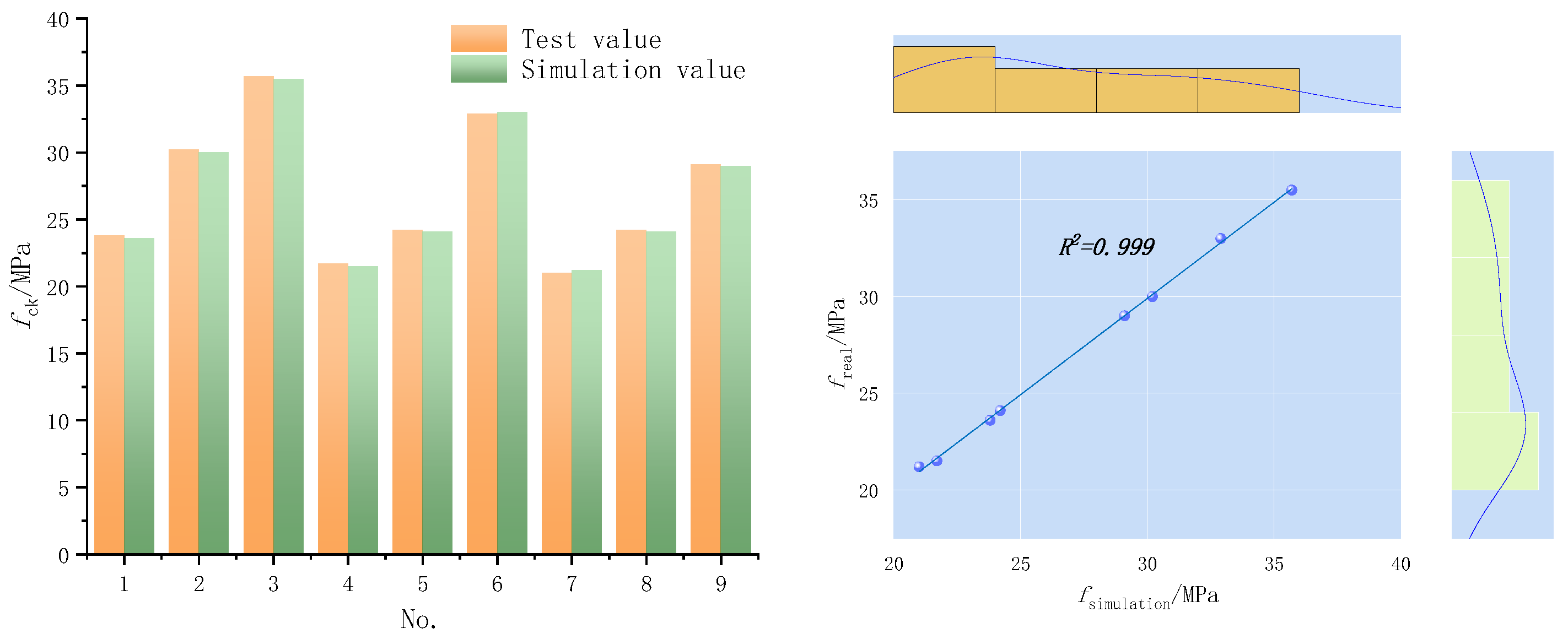 Buildings 12 02105 g004 Buildings 12 02105 g004