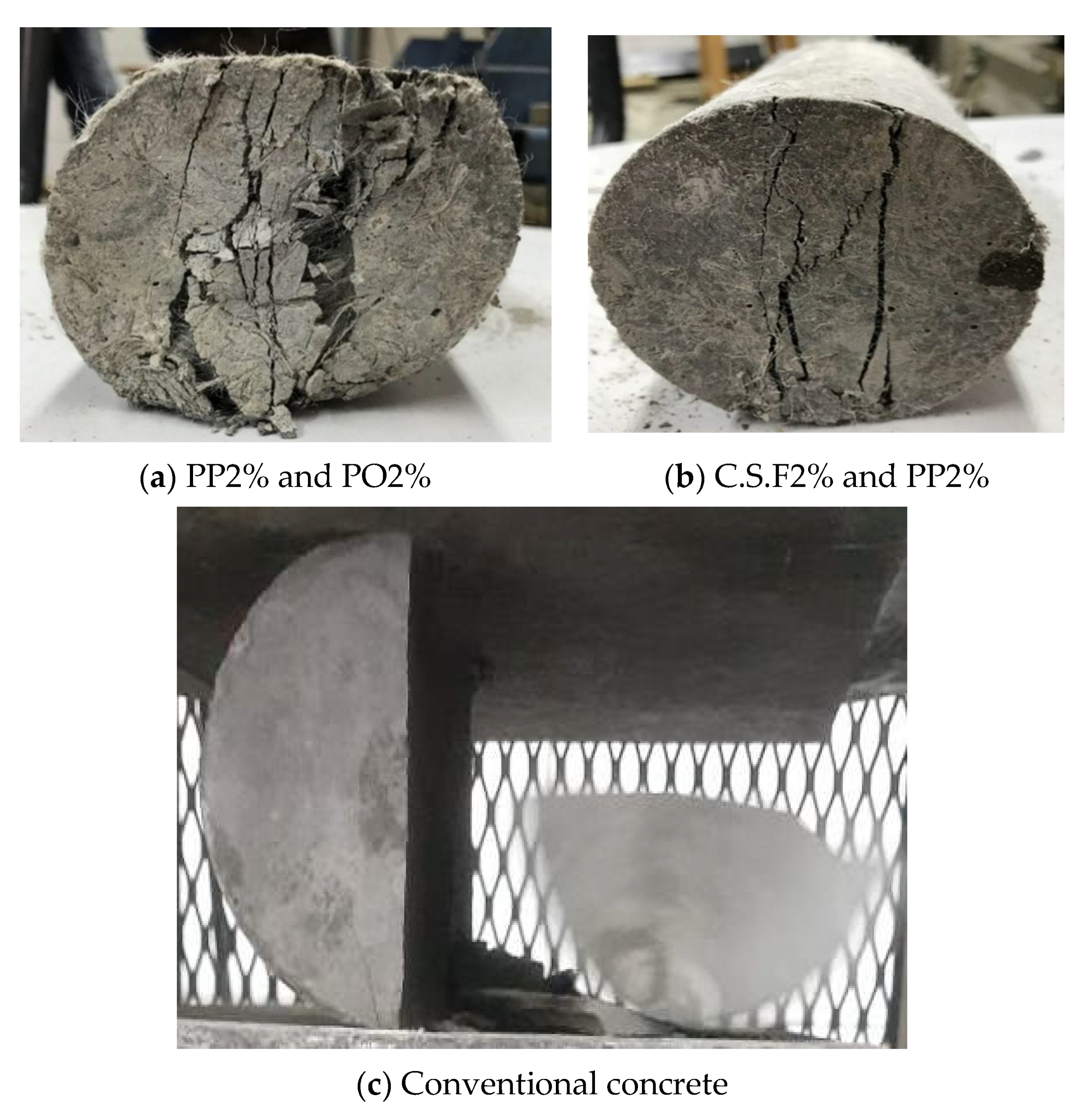 Buildings 12 02108 g006 Buildings 12 02108 g006