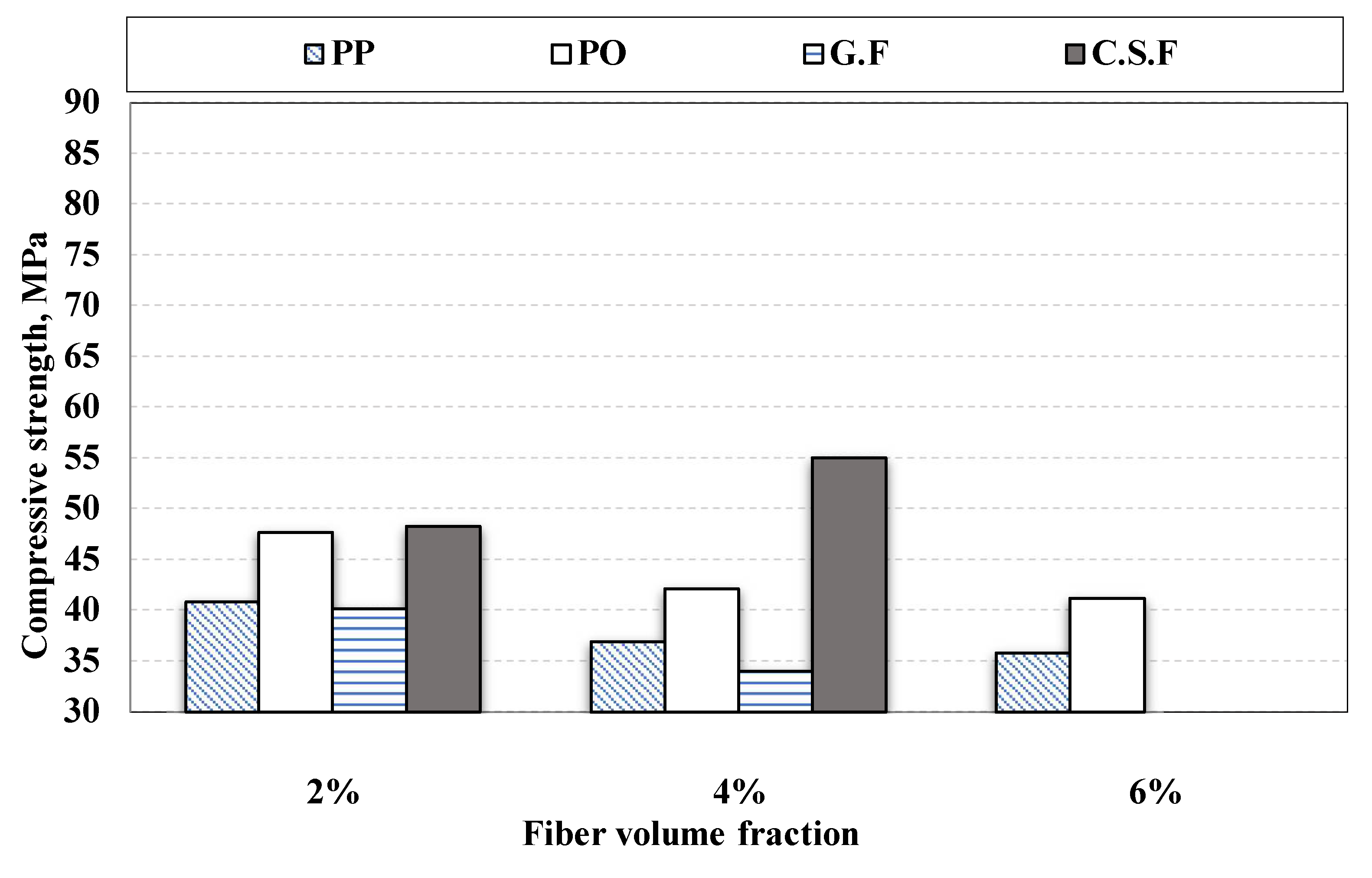 Buildings 12 02108 g008 Buildings 12 02108 g008