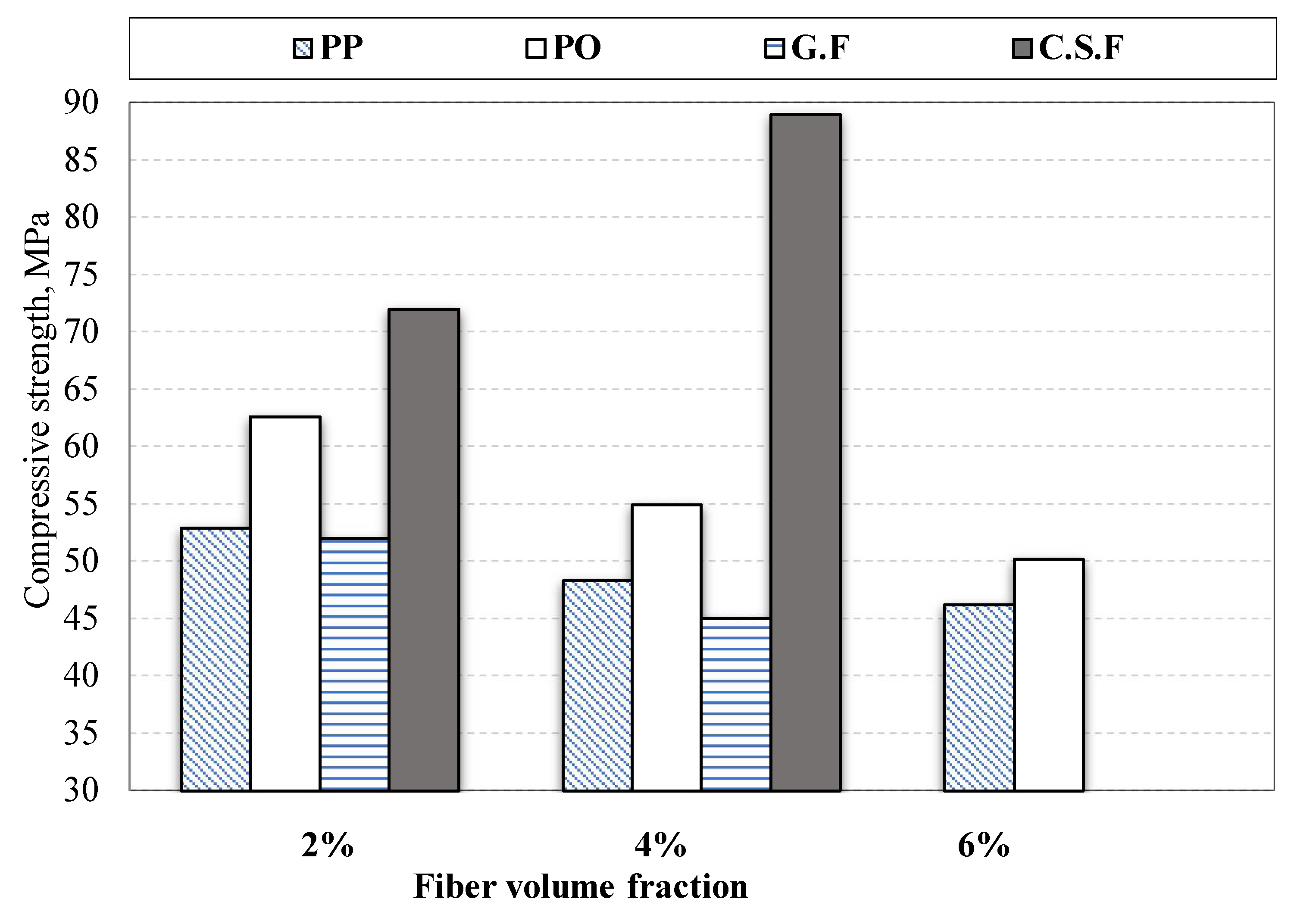 Buildings 12 02108 g009 Buildings 12 02108 g009