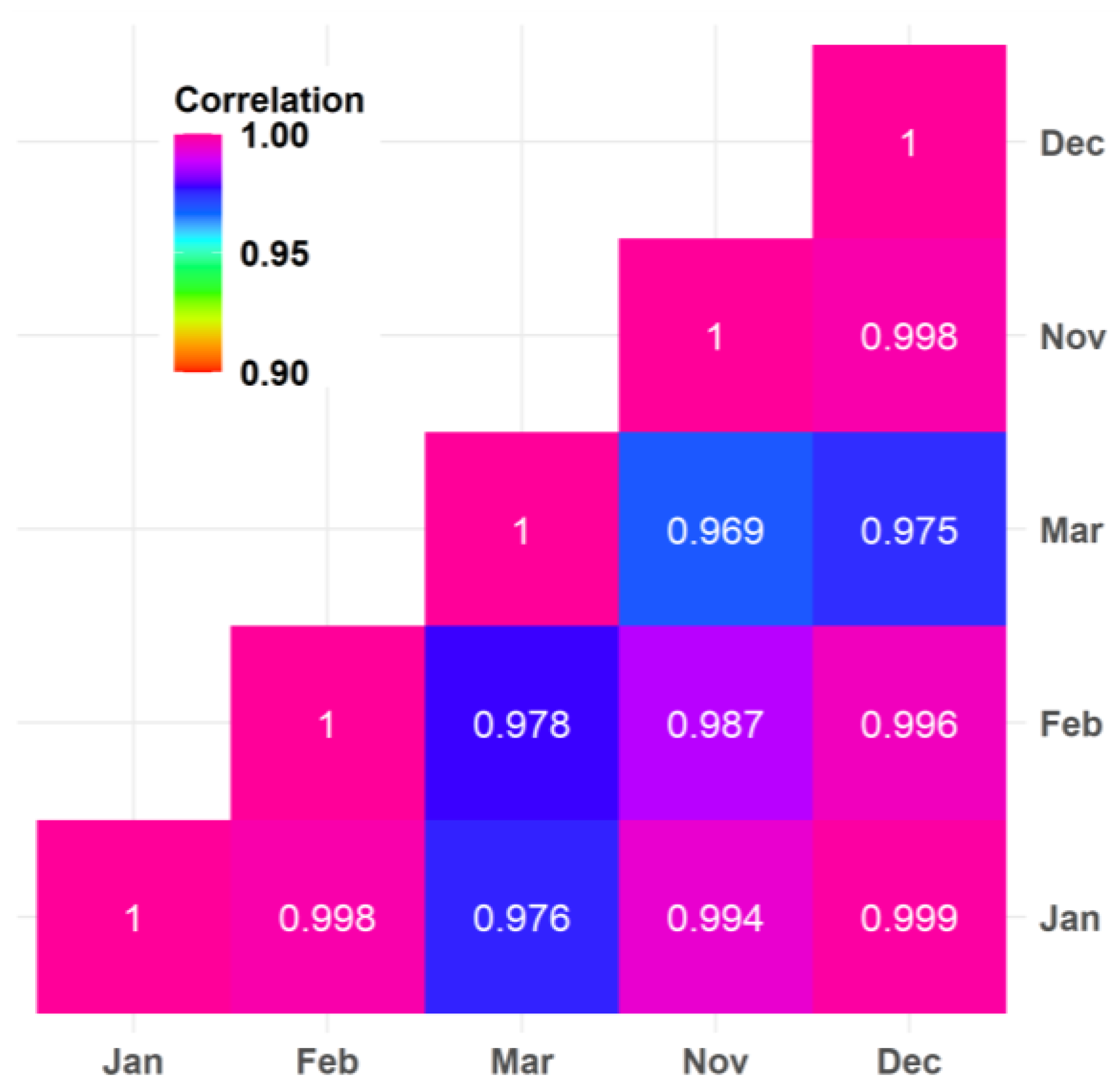 Buildings 12 02109 g015