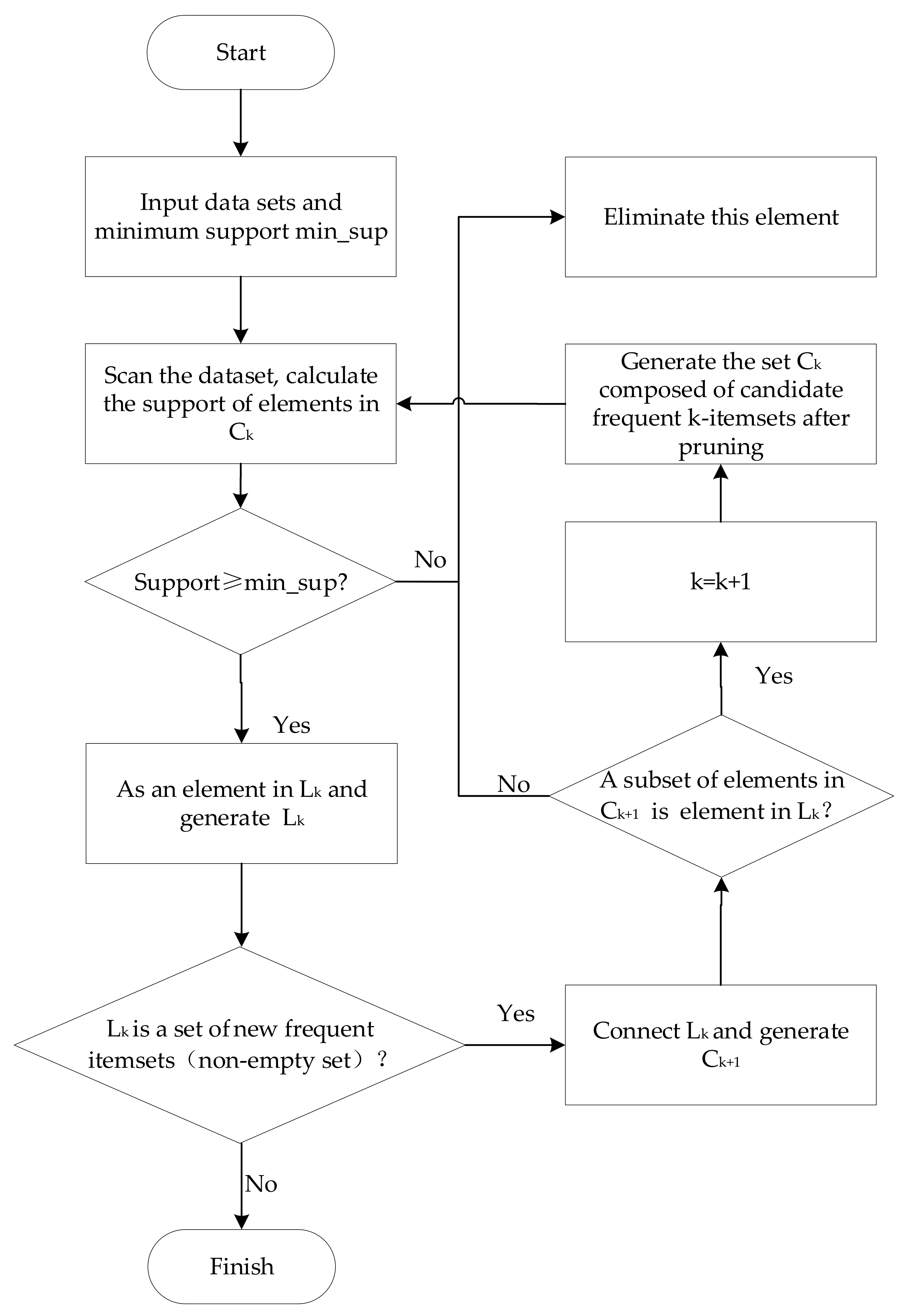 Buildings 12 02111 g004