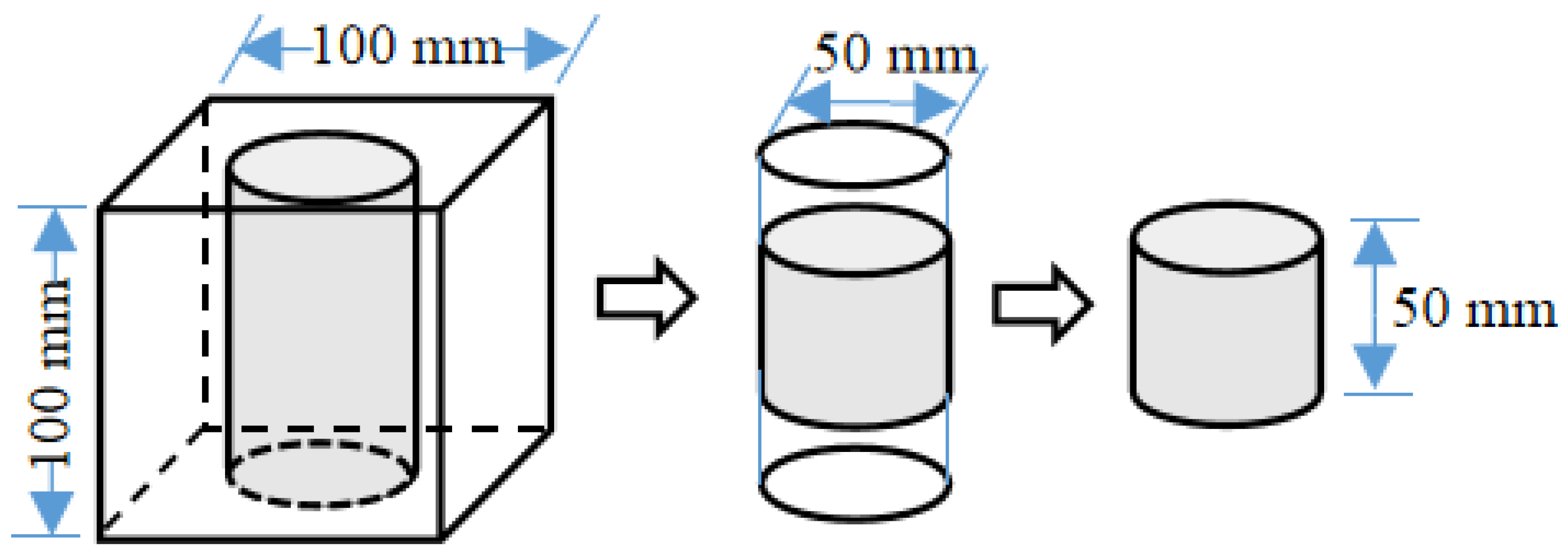 Buildings 12 02113 g002