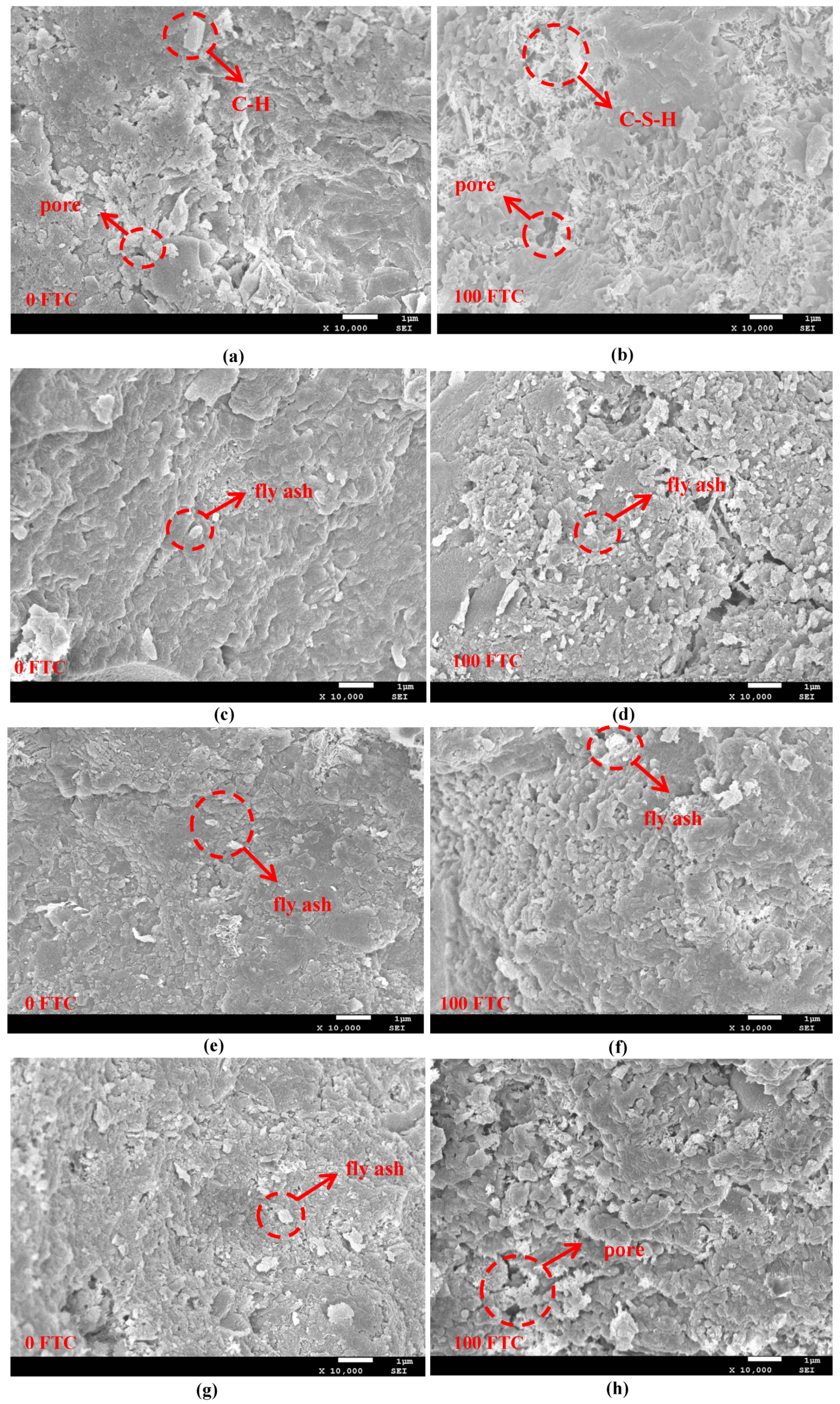 Buildings 12 02113 g007