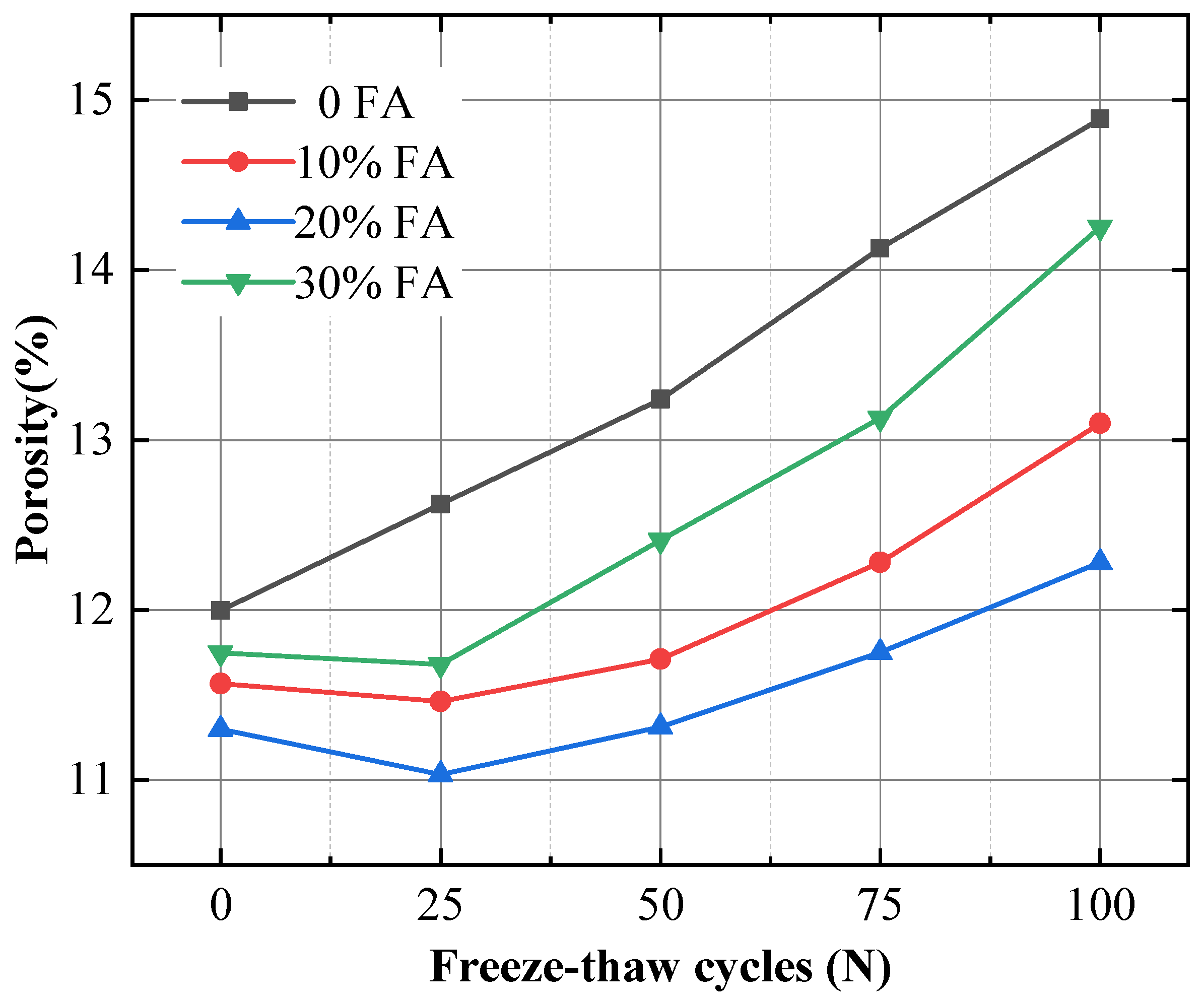 Buildings 12 02113 g008