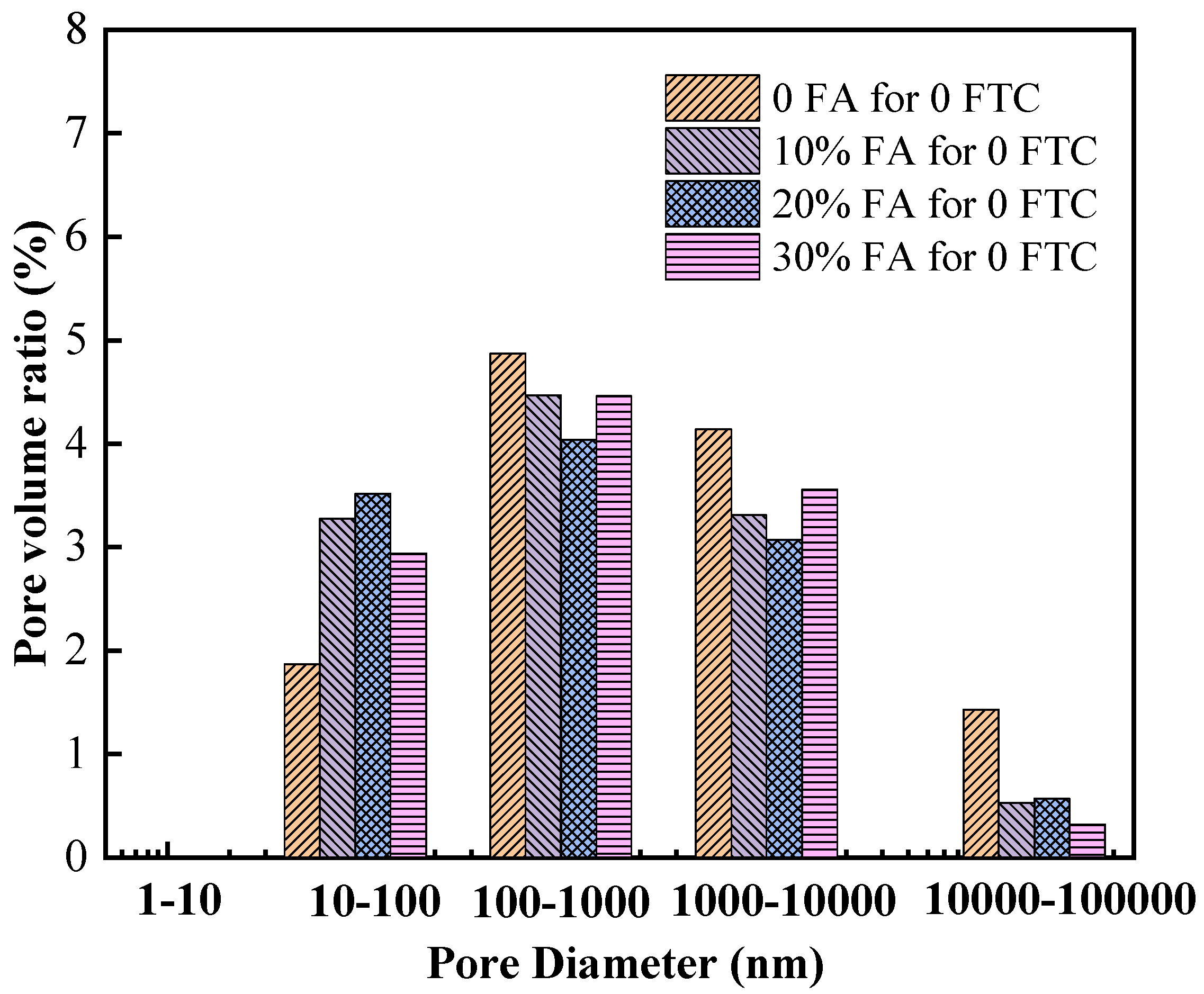 Buildings 12 02113 g009