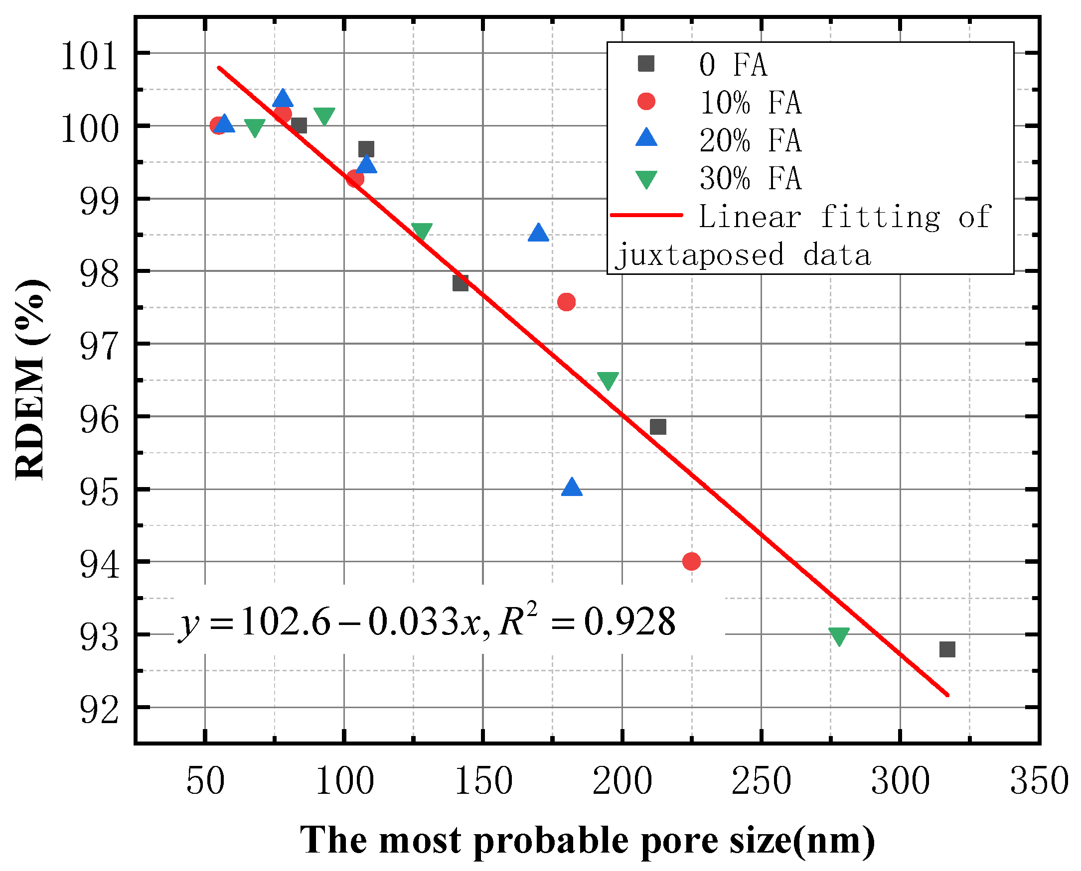 Buildings 12 02113 g012