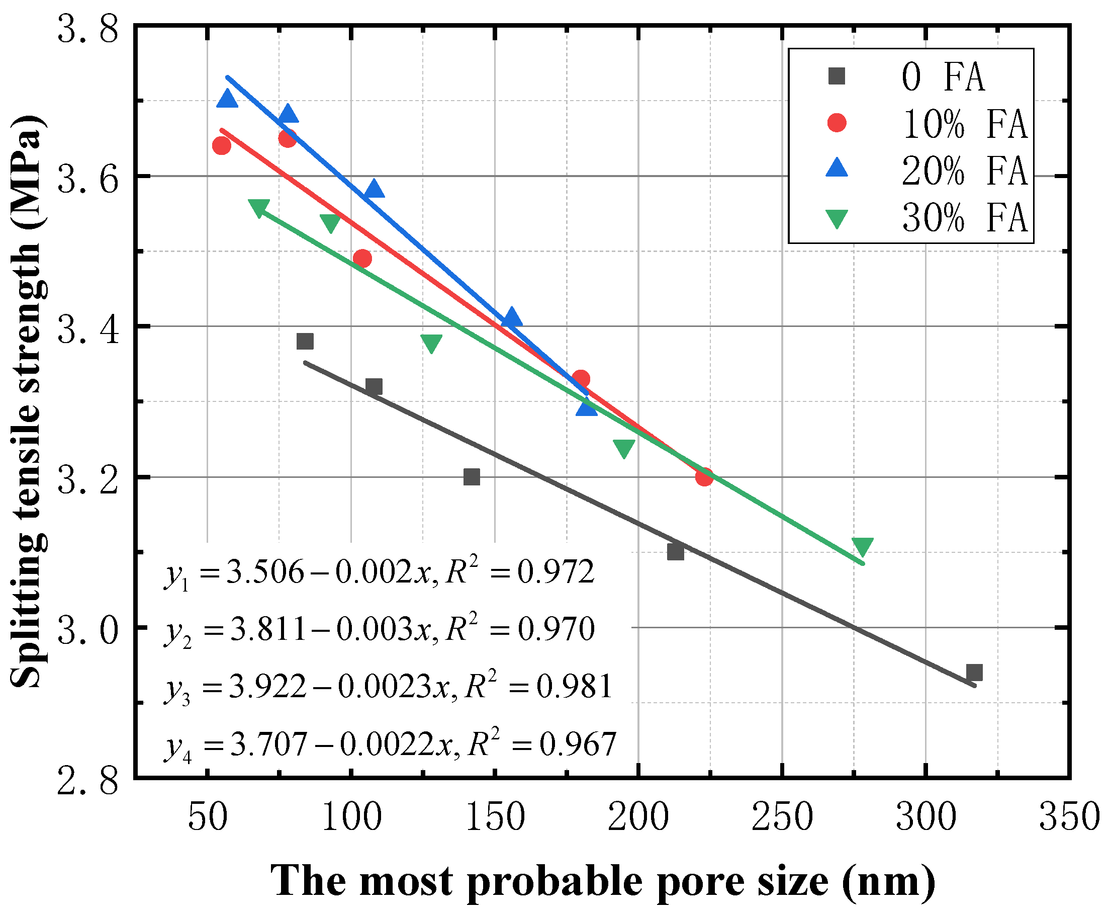 Buildings 12 02113 g014