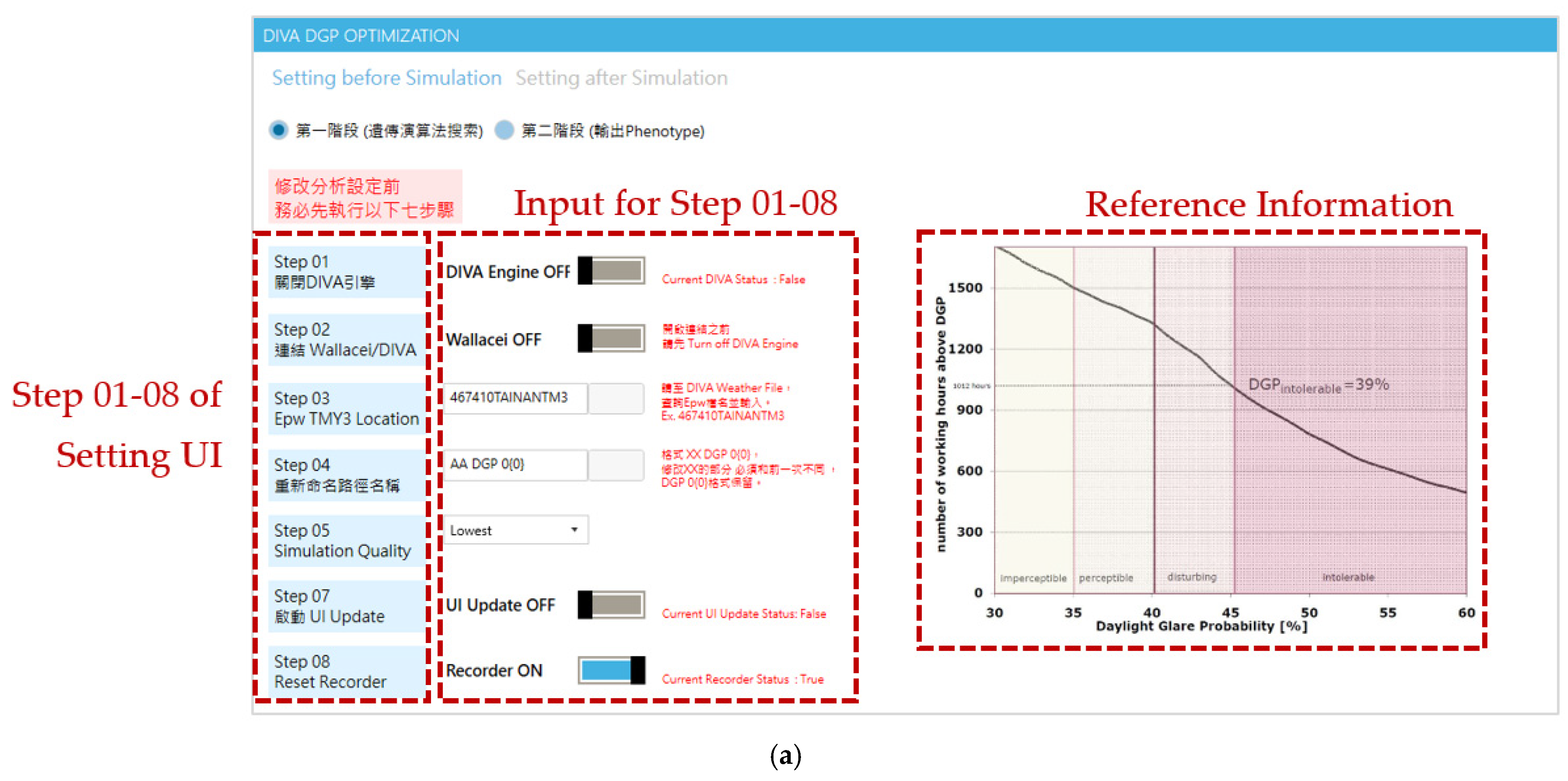 Buildings 12 02116 g002a