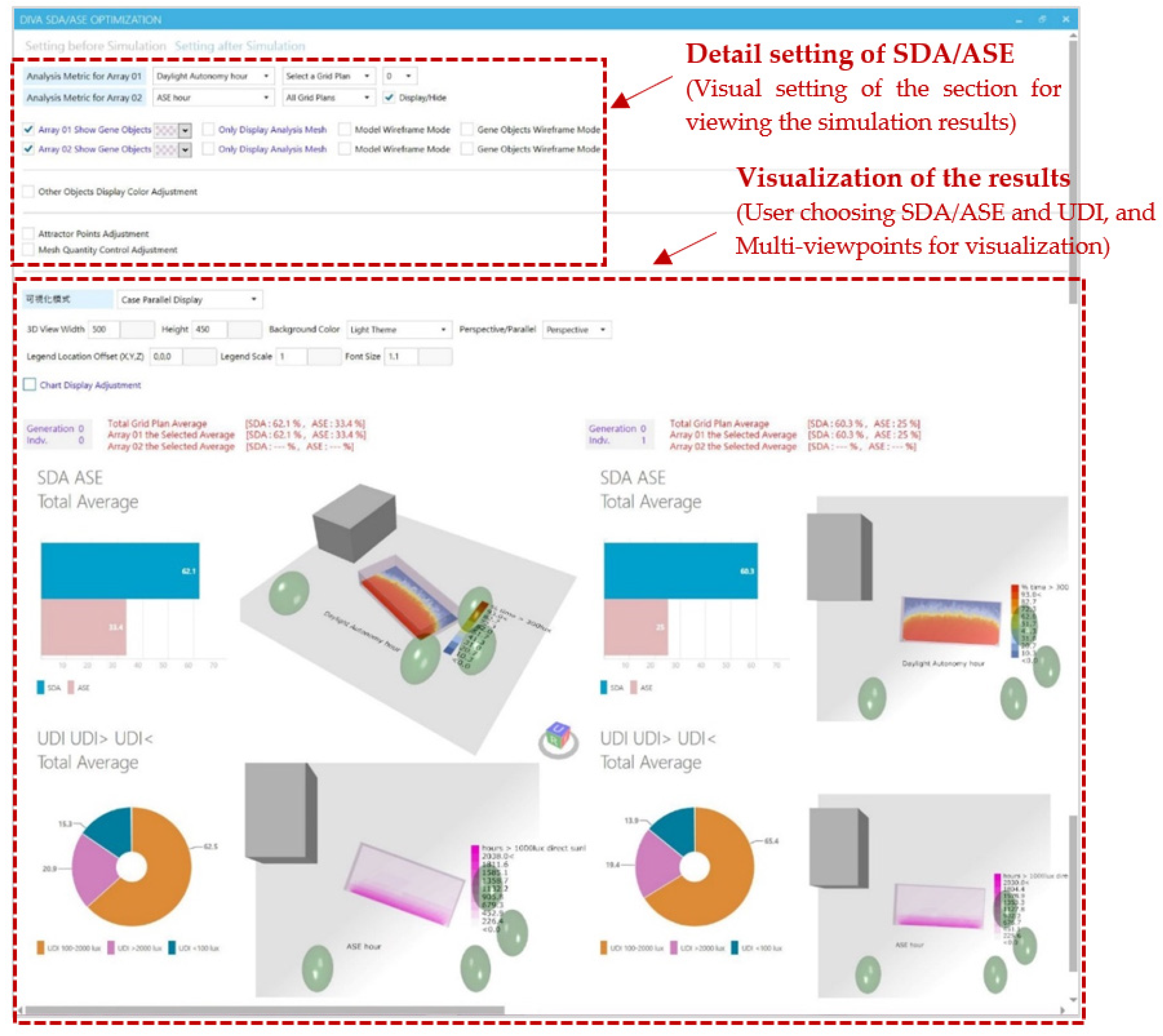 Buildings 12 02116 g003