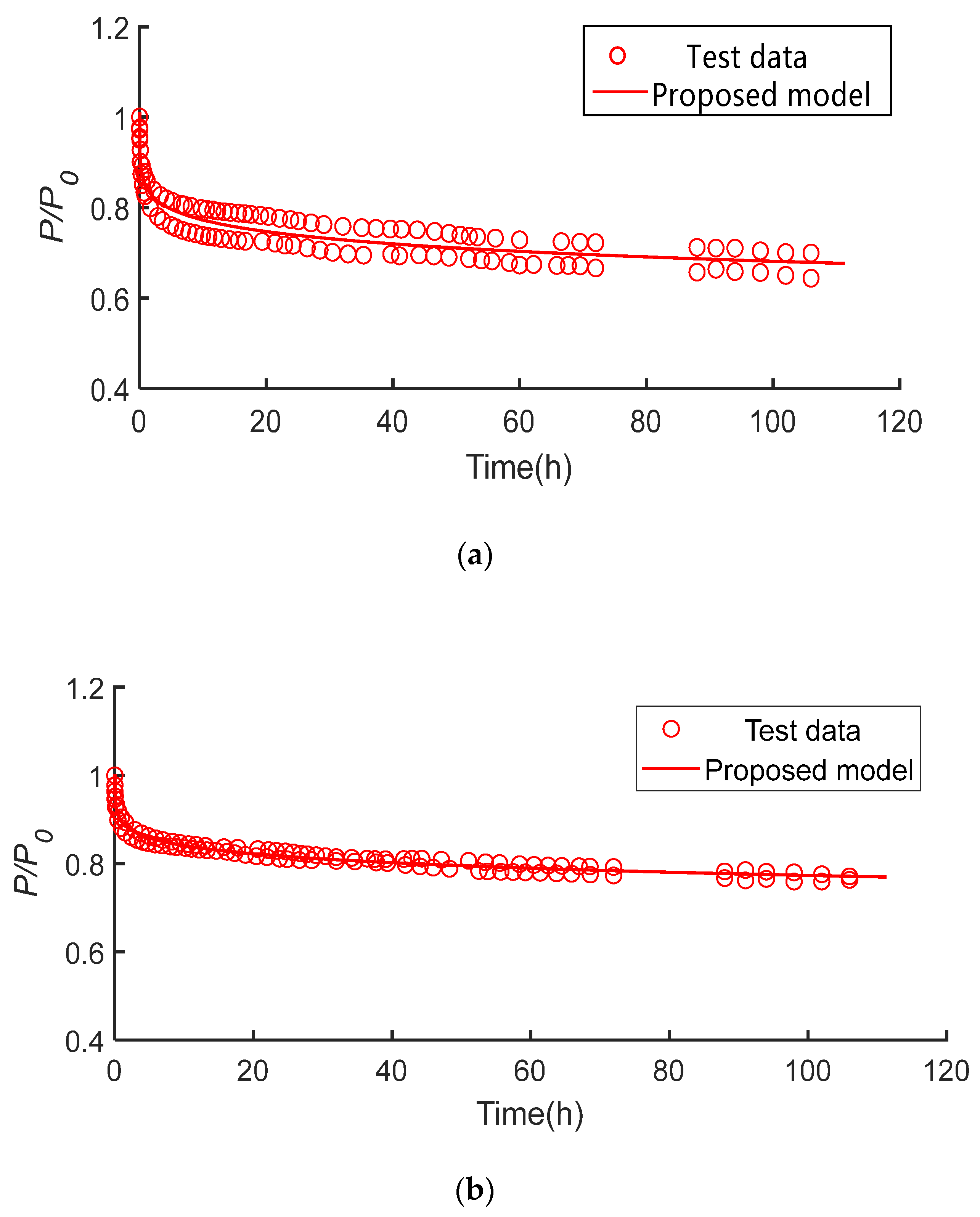 Buildings 12 02122 g018